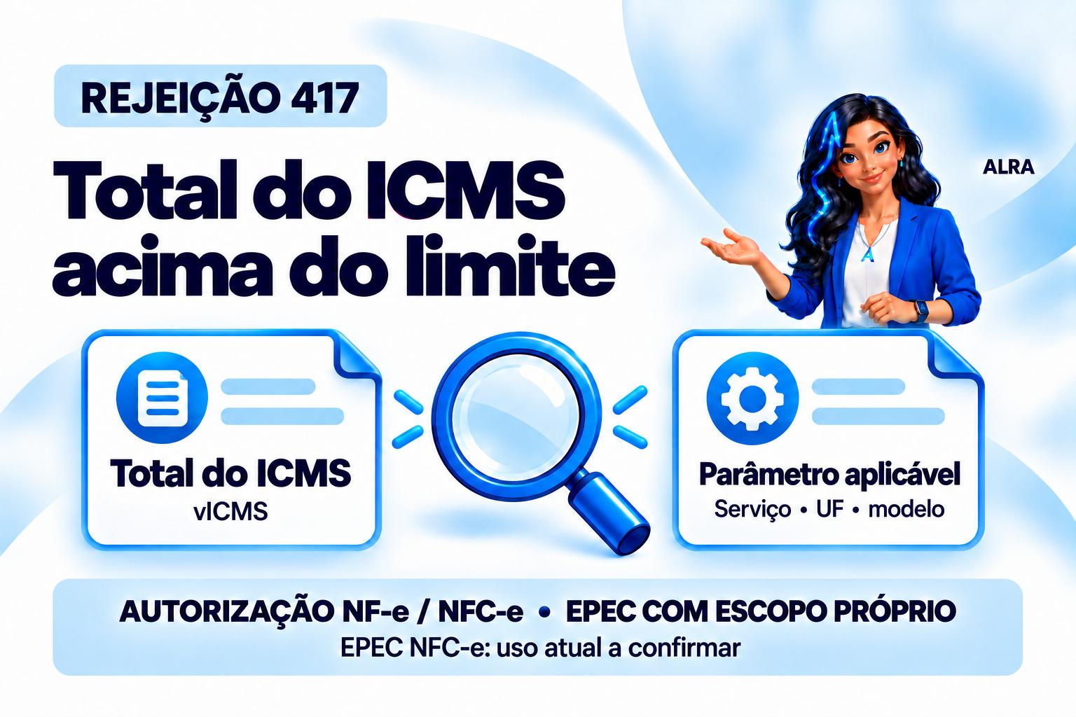 Capa ilustrada da ALRA: Rejeição 417: total do ICMS acima do limite da SEFAZ.