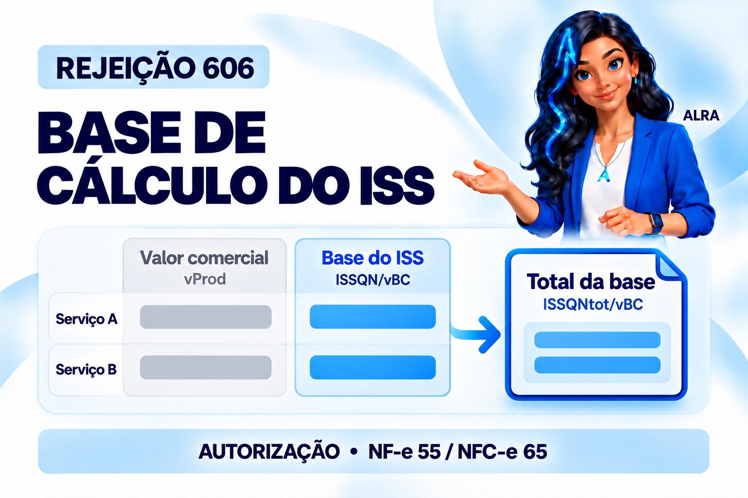 Capa ilustrada da ALRA: Rejeição 606 na NF-e e NFC-e: como reconciliar a base do ISS.