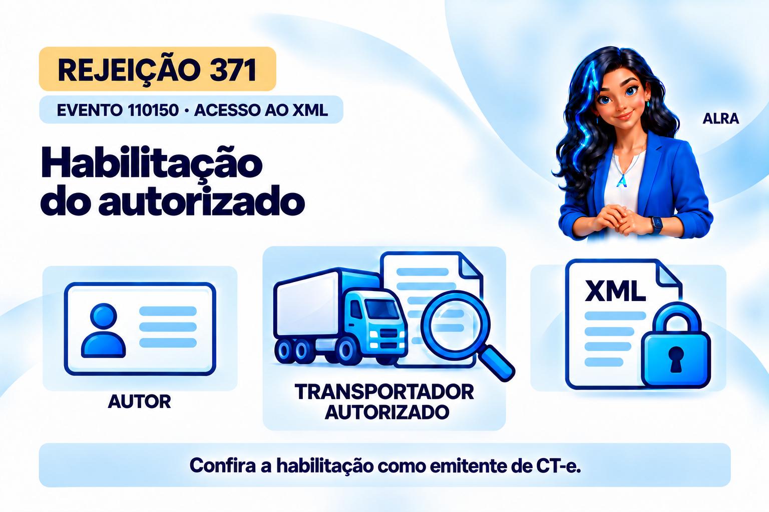 Capa ilustrada da ALRA: Rejeição 371 no acesso ao XML: transportador autorizado sem habilitação.