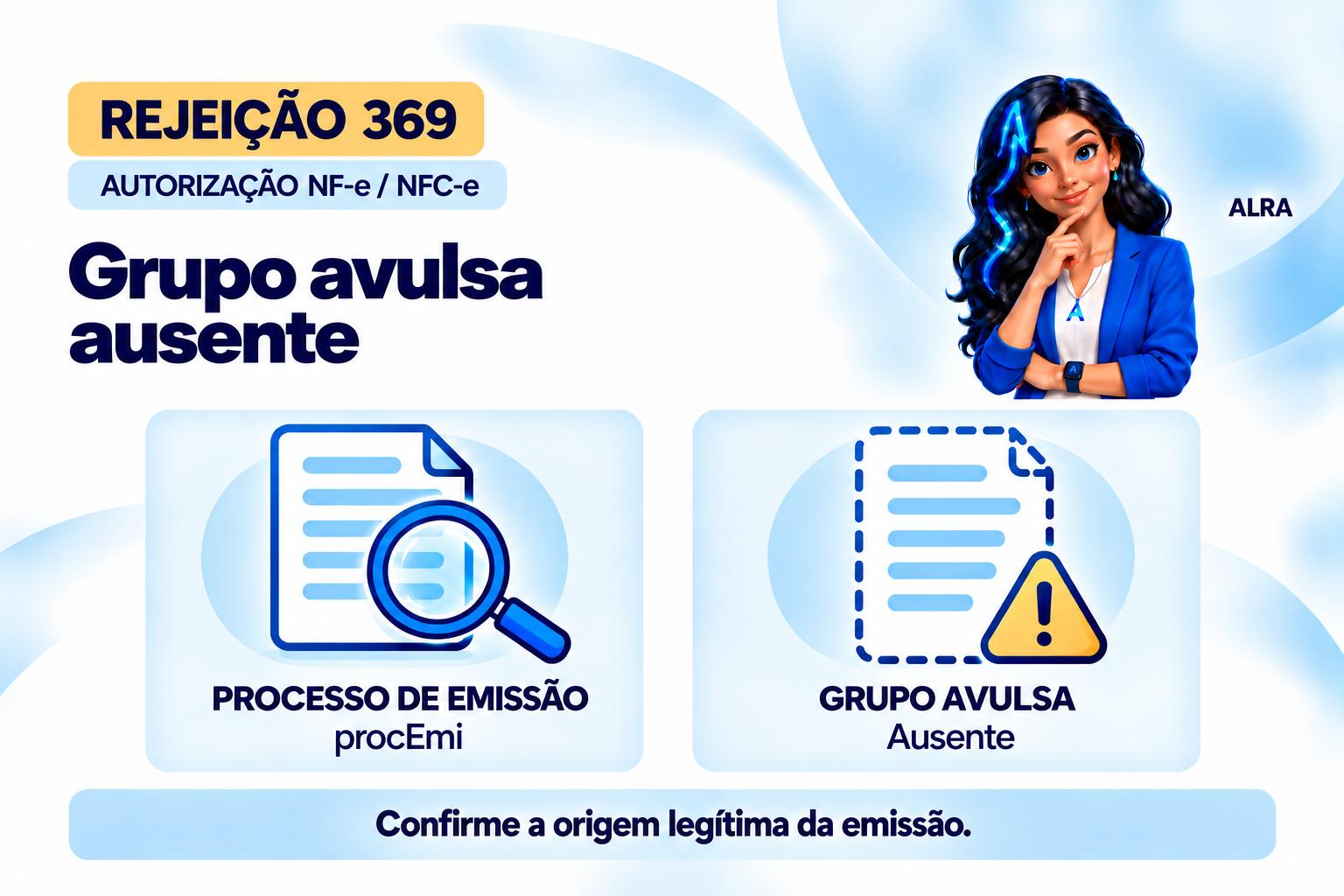Capa ilustrada da ALRA: Rejeição 369: grupo avulsa ausente na emissão pelo Fisco.