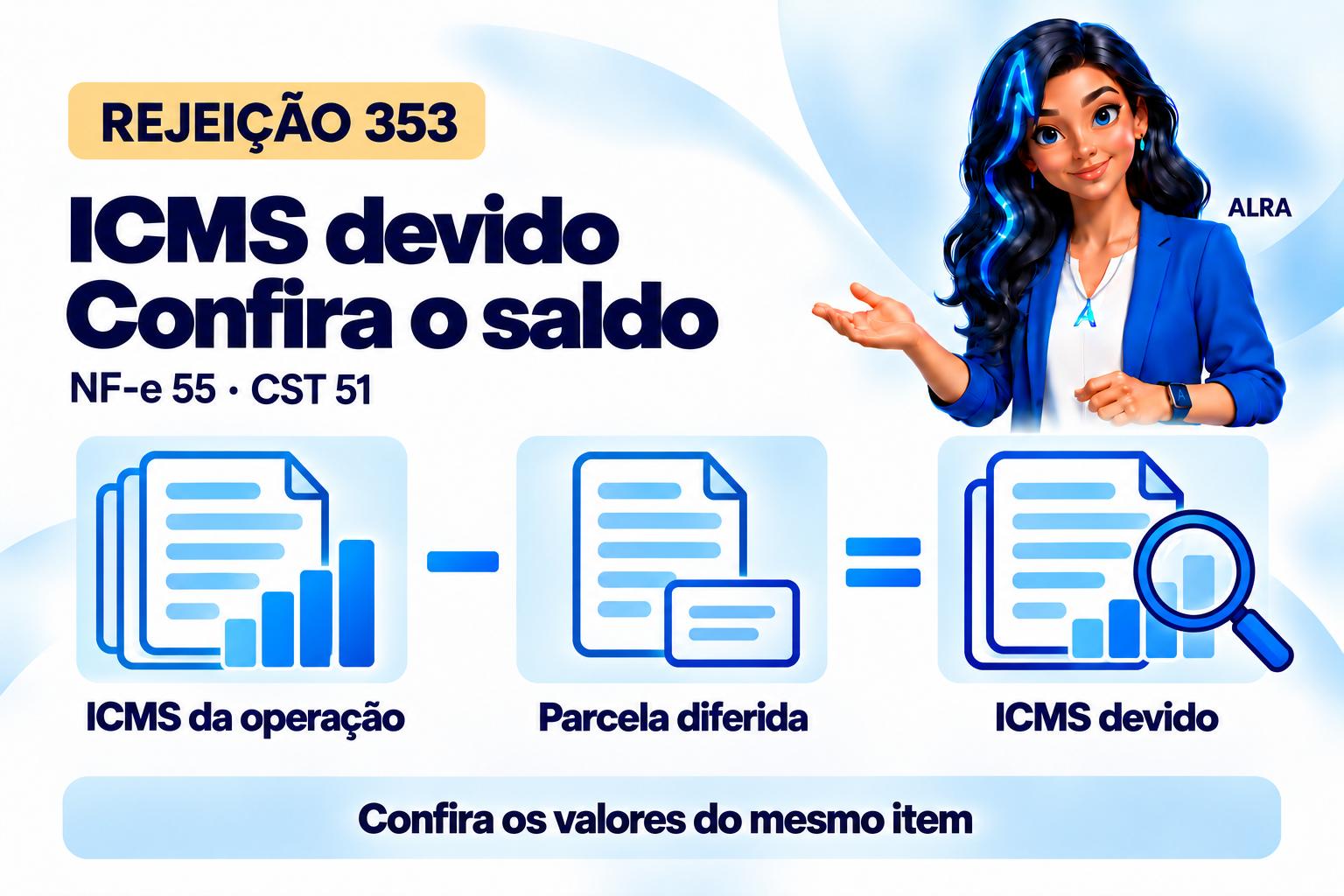 Capa ilustrada da ALRA: Rejeição 353: o ICMS devido deve fechar com a operação e o diferimento.