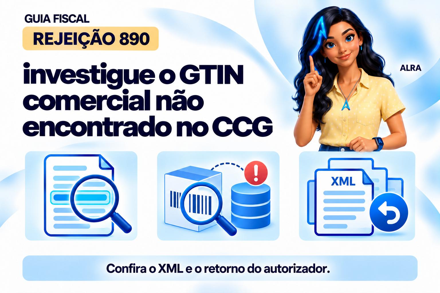 Capa ilustrada da ALRA: Rejeição 890: investigue o GTIN comercial não encontrado no CCG.