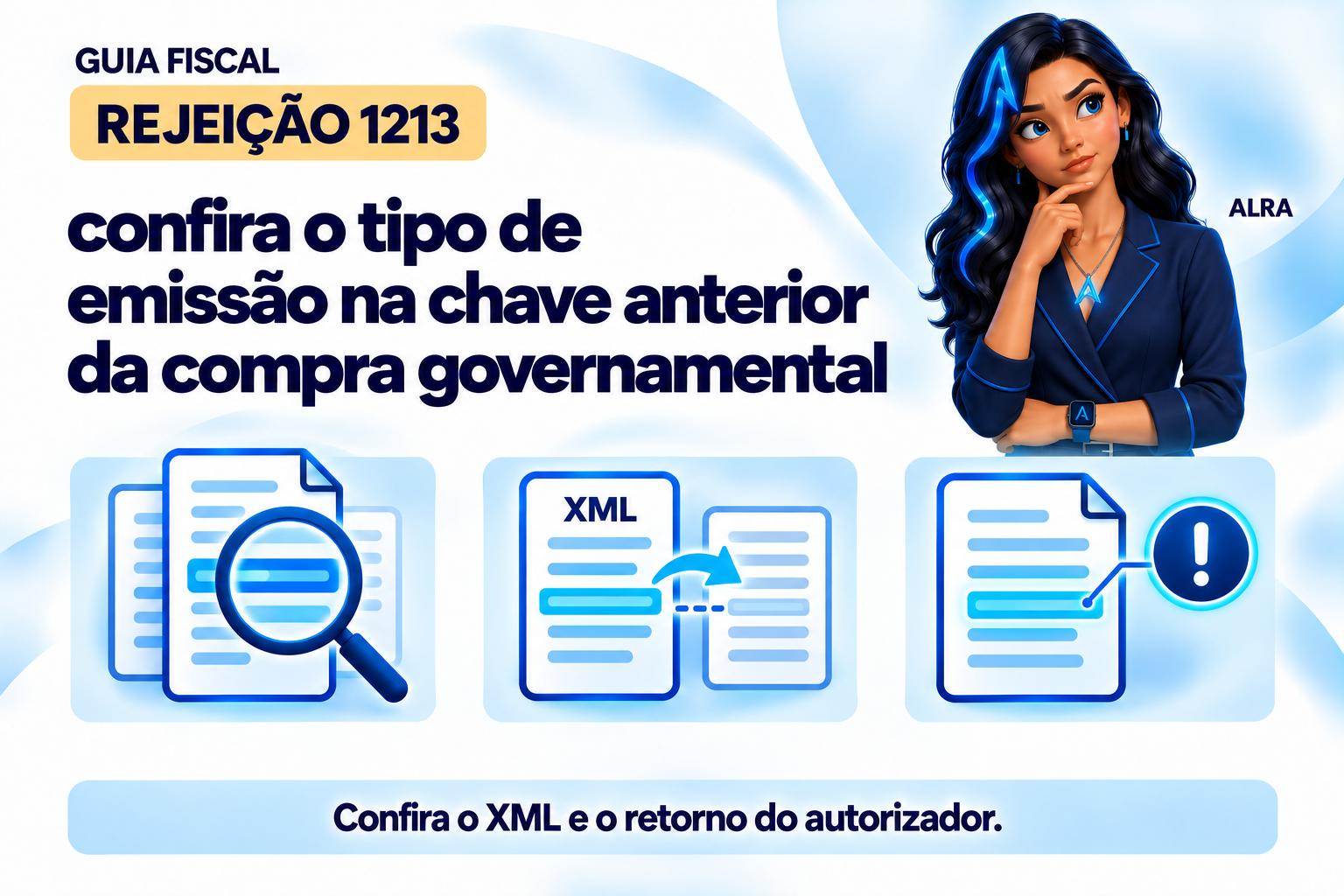 Capa ilustrada da ALRA: Rejeição 1213: confira o tipo de emissão na chave anterior da compra governamental.