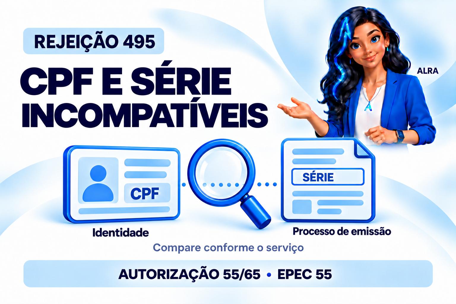 Capa ilustrada da ALRA: Rejeição 495: série incompatível com emitente CPF na autorização ou no EPEC.