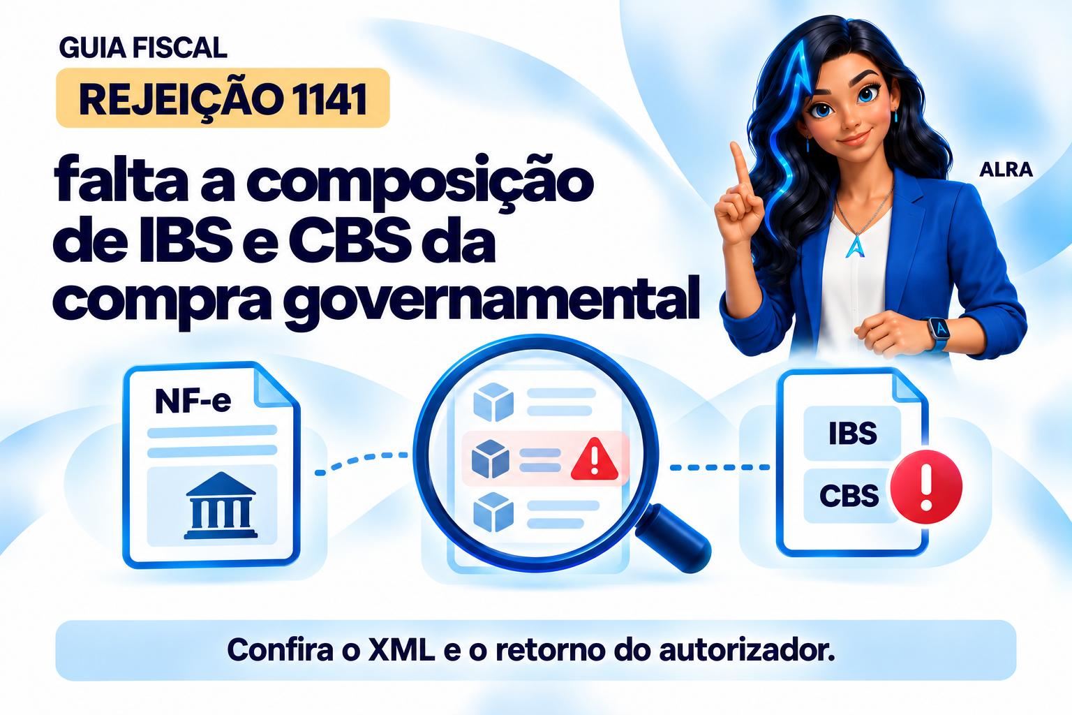 Capa ilustrada da ALRA: Rejeição 1141: falta a composição de IBS e CBS da compra governamental.