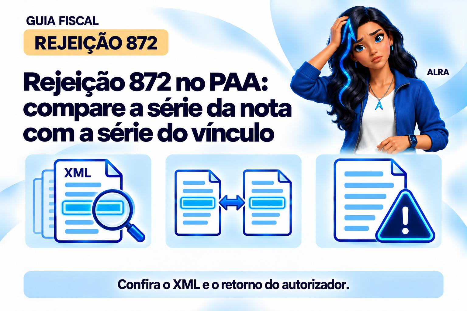 Capa ilustrada da ALRA: Rejeição 872 no PAA: compare a série da nota com a série do vínculo.