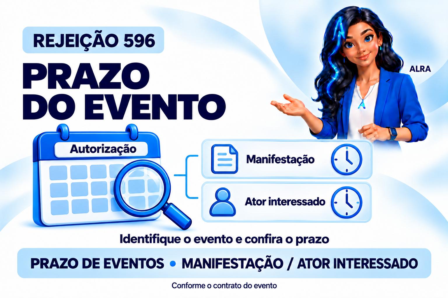 Capa ilustrada da ALRA: Rejeição 596: identifique o prazo correto antes de reenviar o evento.