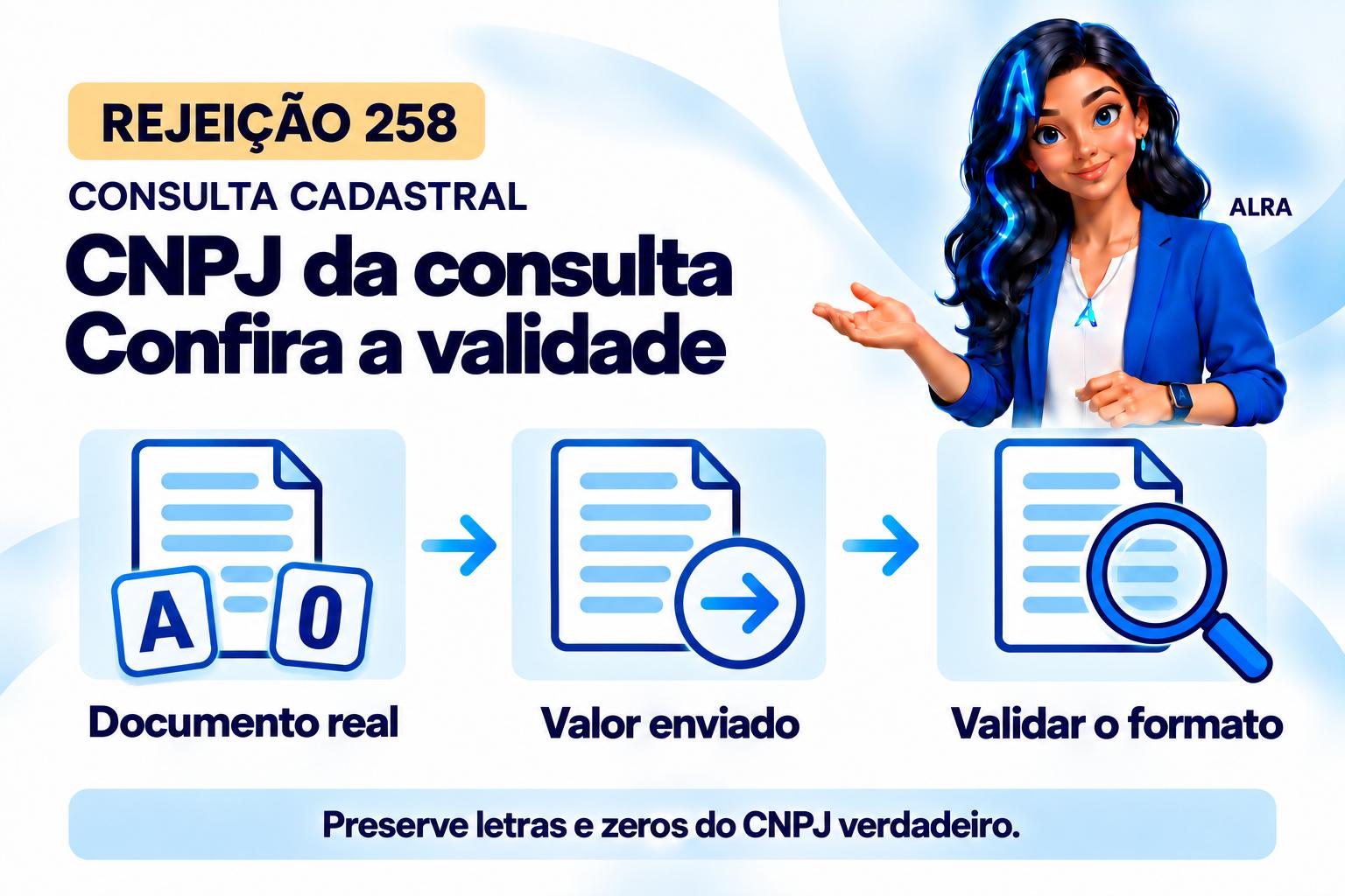 Capa ilustrada da ALRA: Rejeição 258 na consulta cadastral: como conferir o CNPJ pesquisado.