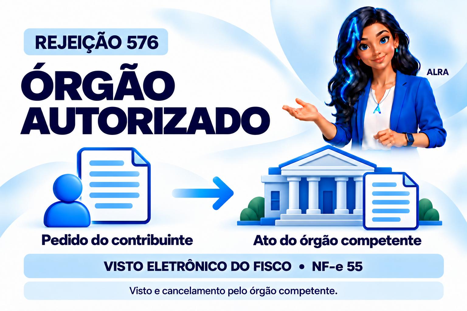 Capa ilustrada da ALRA: Rejeição 576: evento reservado a órgão autorizado.