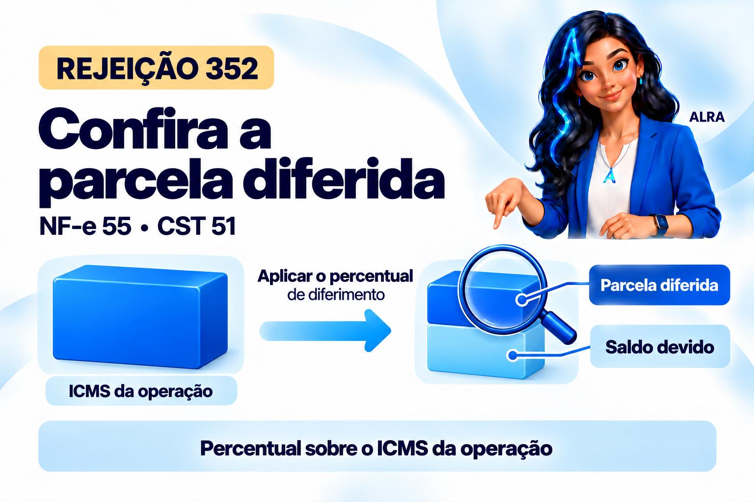 Capa ilustrada da ALRA: Rejeição 352: recalcule a parcela de ICMS diferida no CST 51.