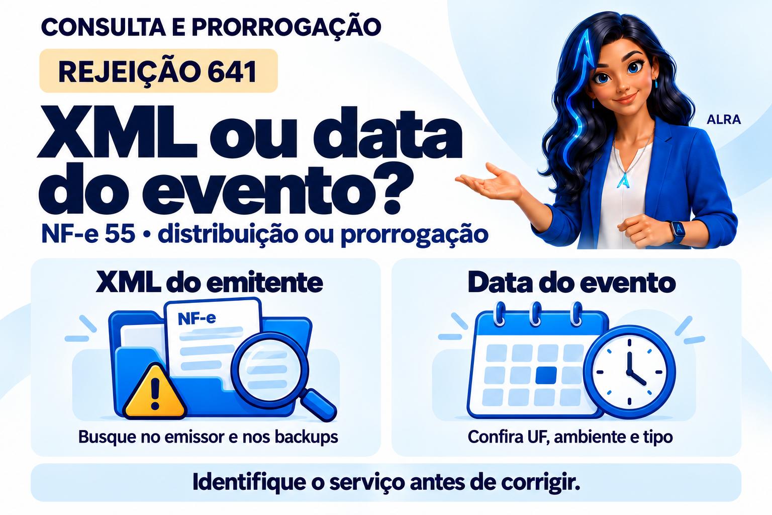 Capa ilustrada da ALRA: Rejeição 641: XML do emitente ou data do evento de prorrogação.
