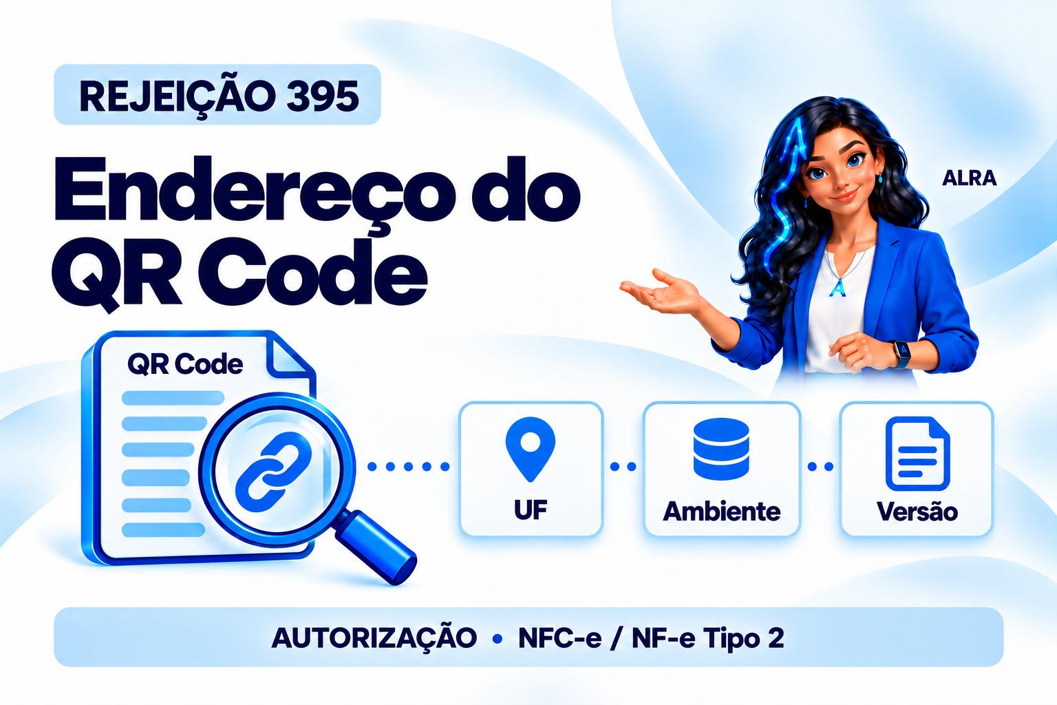 Capa ilustrada da ALRA: Rejeição 395: como conferir o endereço de consulta do QR Code.