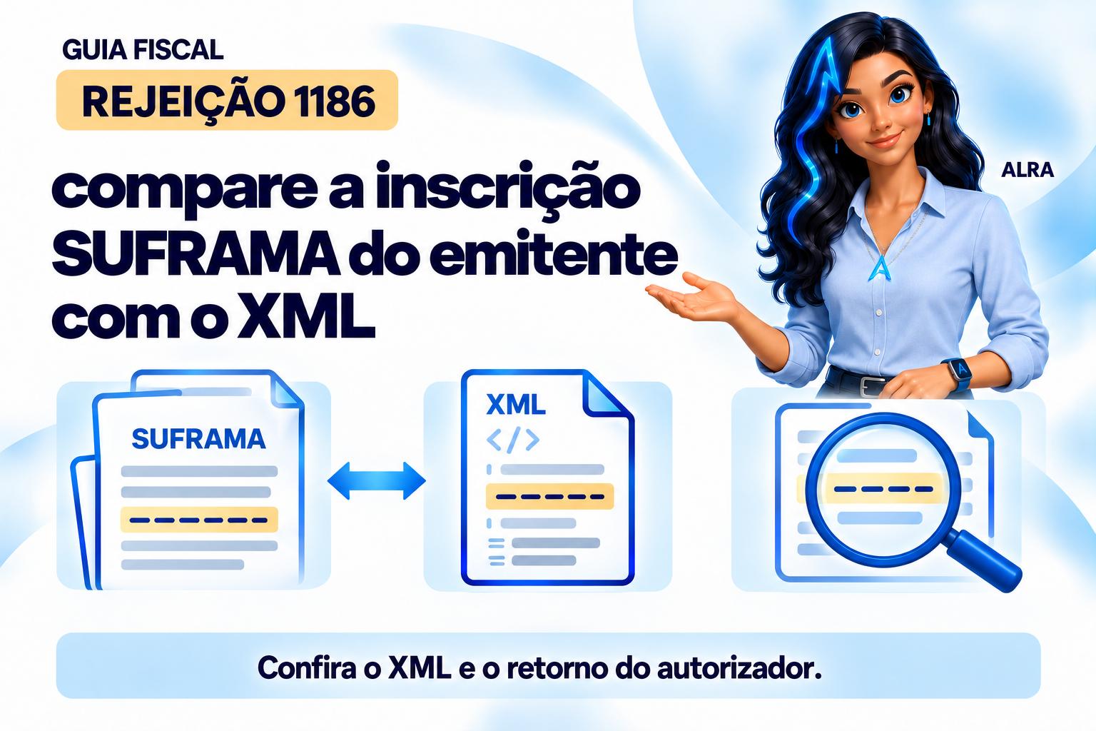 Capa ilustrada da ALRA: Rejeição 1186: compare a inscrição SUFRAMA do emitente com o XML.