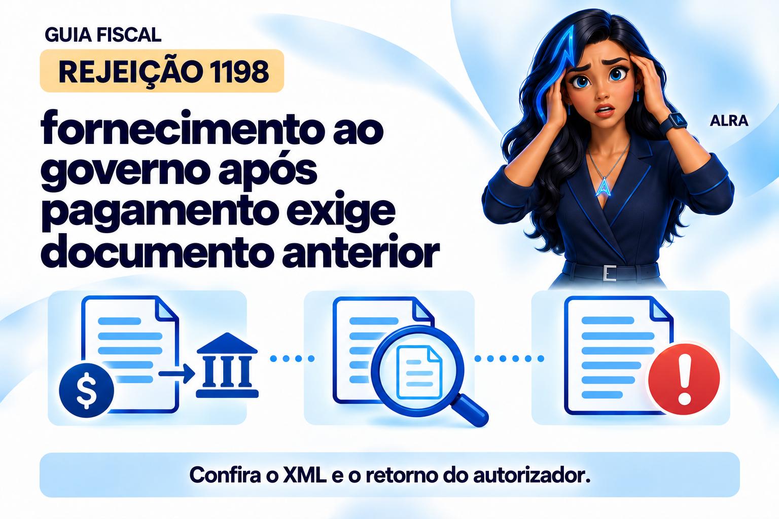 Capa ilustrada da ALRA: Rejeição 1198: fornecimento ao governo após pagamento exige documento anterior.