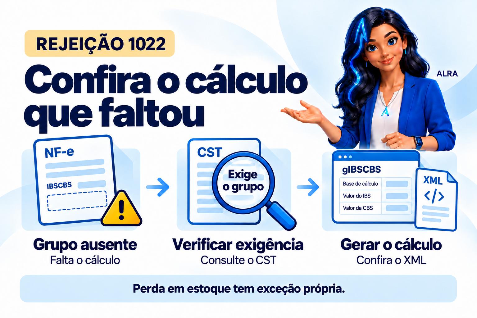 Capa ilustrada da ALRA: Rejeição 1022: confira o cálculo do IBS/CBS que faltou no item.