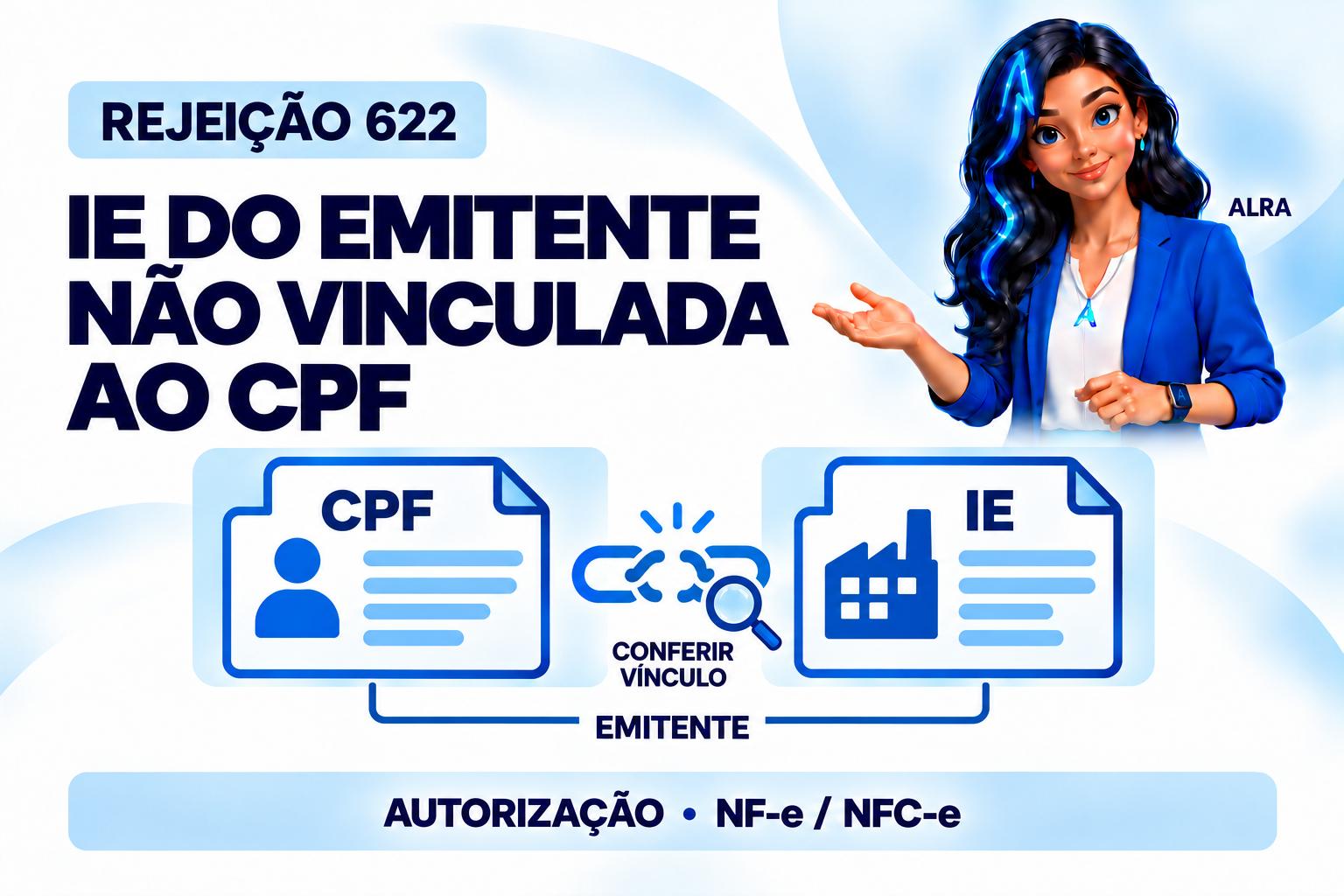 Capa ilustrada da ALRA: Rejeição 622: IE do emitente não vinculada ao CPF.