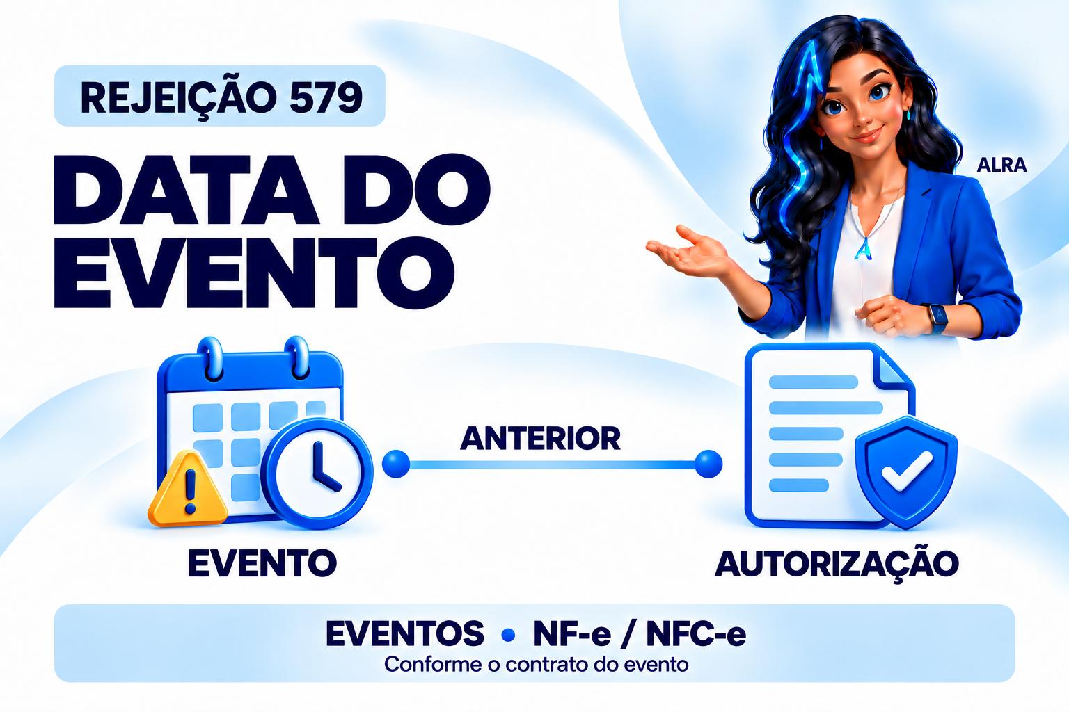 Capa ilustrada da ALRA: Rejeição 579: confira a data do evento e a autorização da nota.