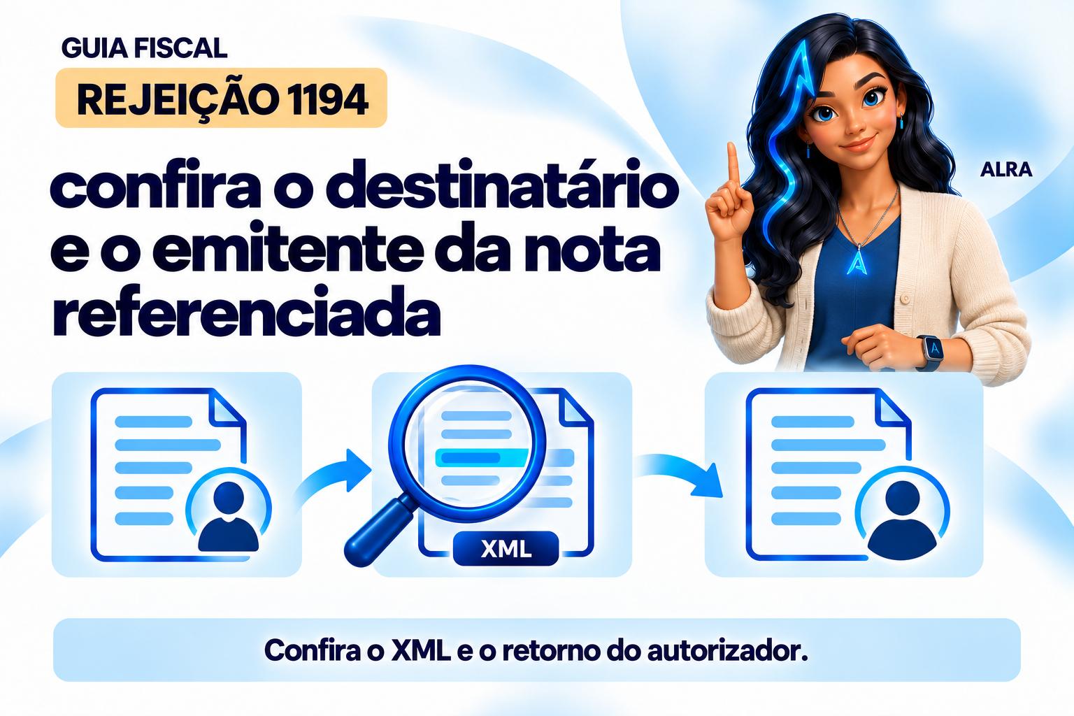 Capa ilustrada da ALRA: Rejeição 1194: confira o destinatário e o emitente da nota referenciada.