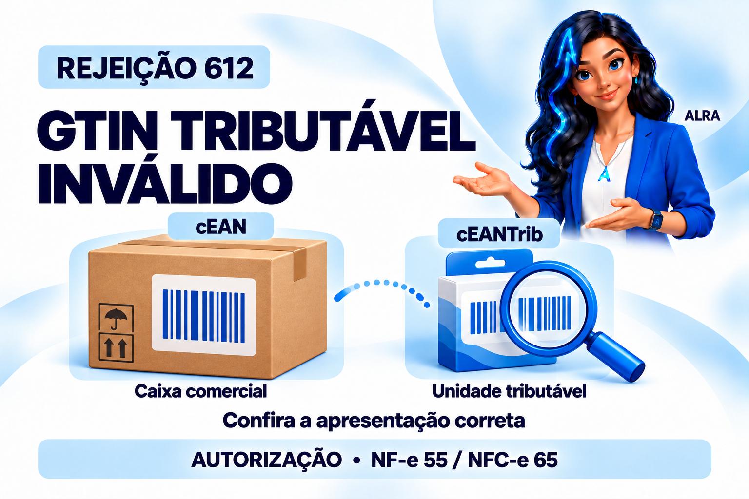 Capa ilustrada da ALRA: Rejeição 612: como corrigir o GTIN da unidade tributável.