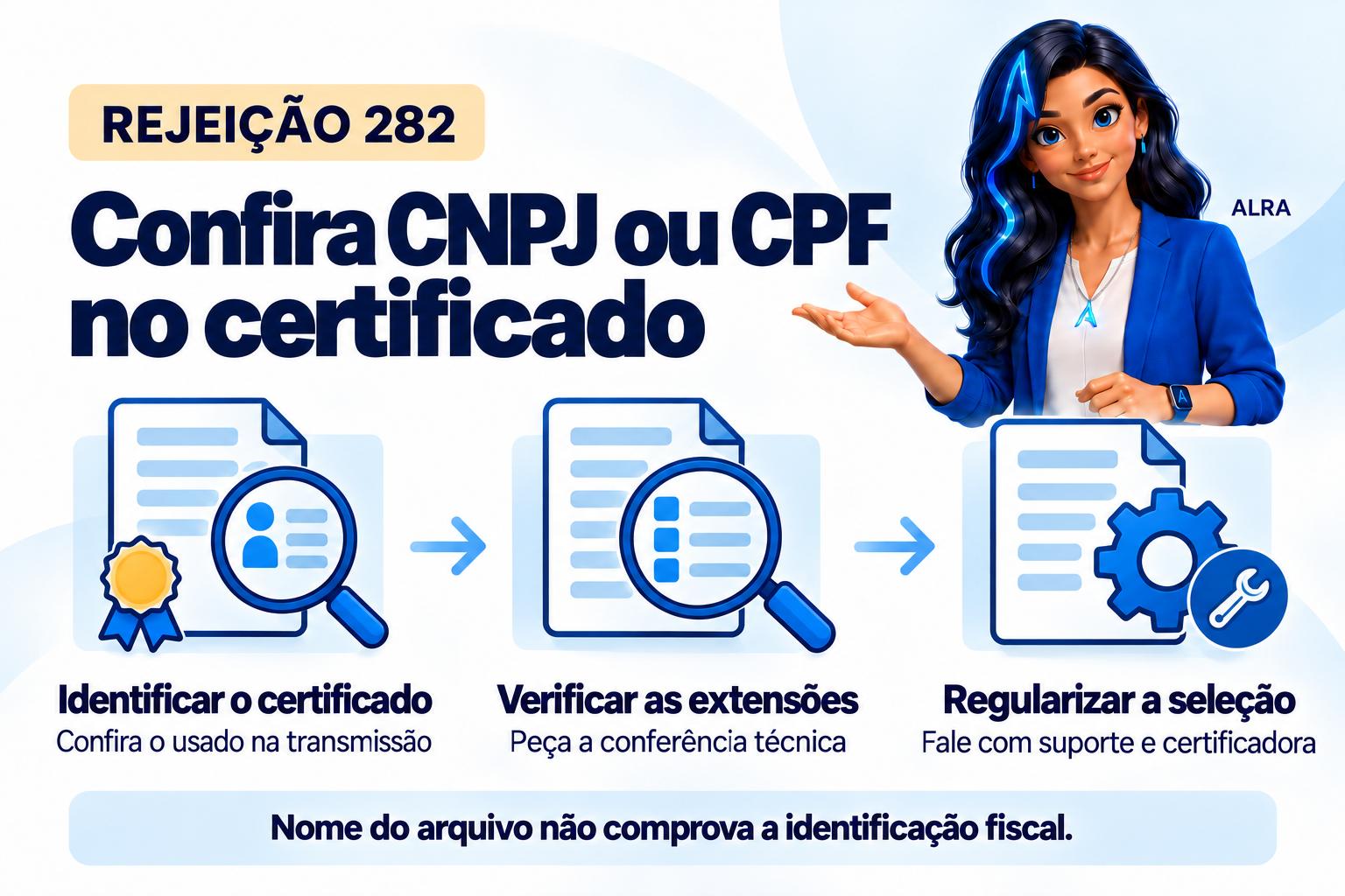 Capa ilustrada da ALRA: Rejeição 282: como verificar o CNPJ ou CPF no certificado transmissor.