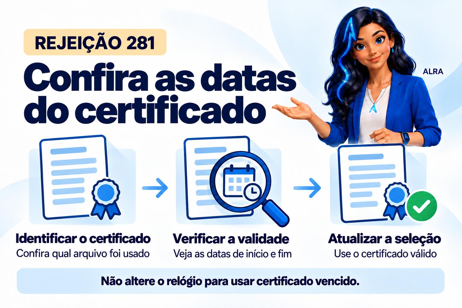 Capa ilustrada da ALRA: Rejeição 281: como corrigir a validade do certificado transmissor.
