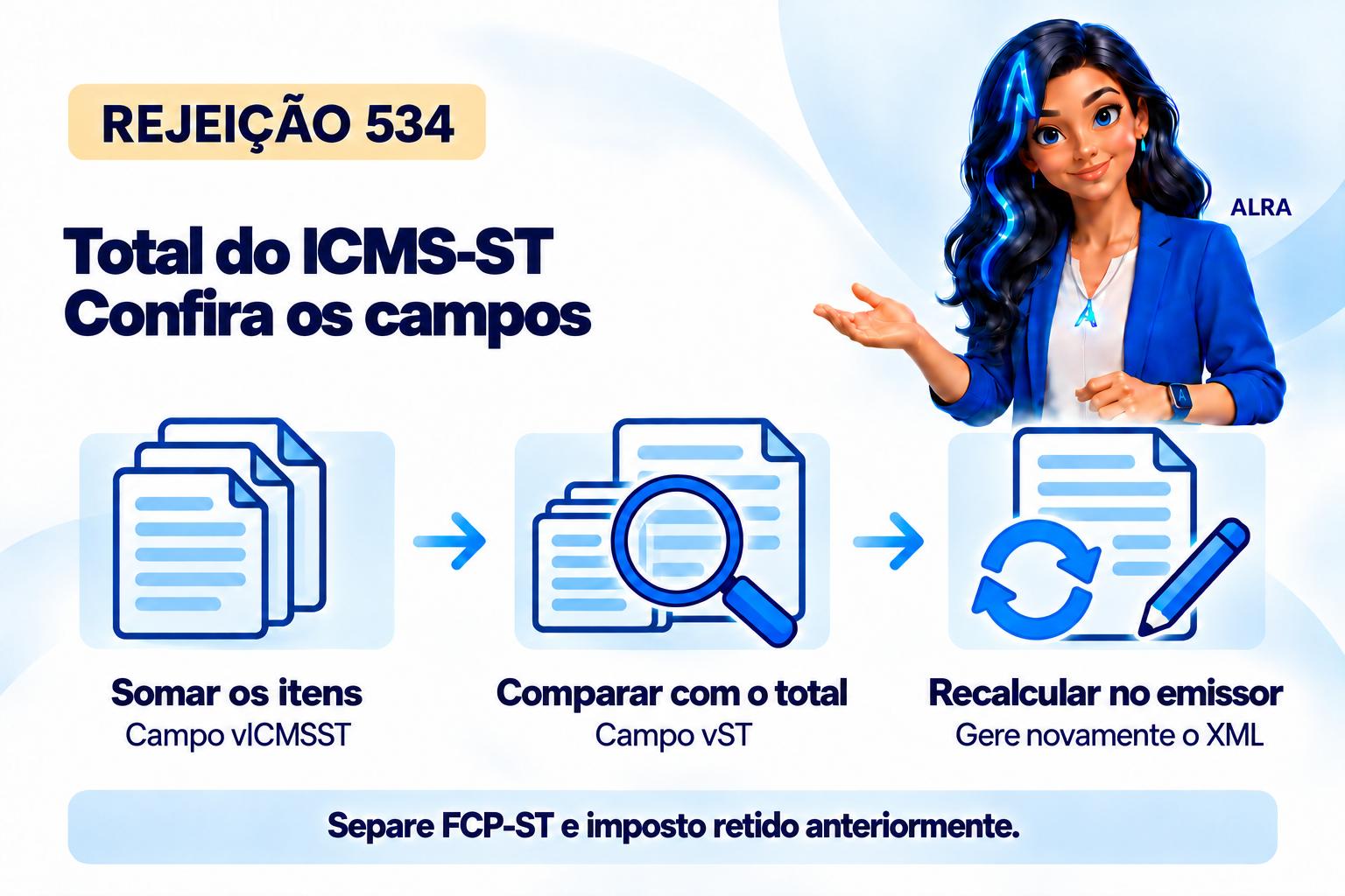 Capa ilustrada da ALRA: Rejeição 534: como reconciliar o total do ICMS-ST com os itens.