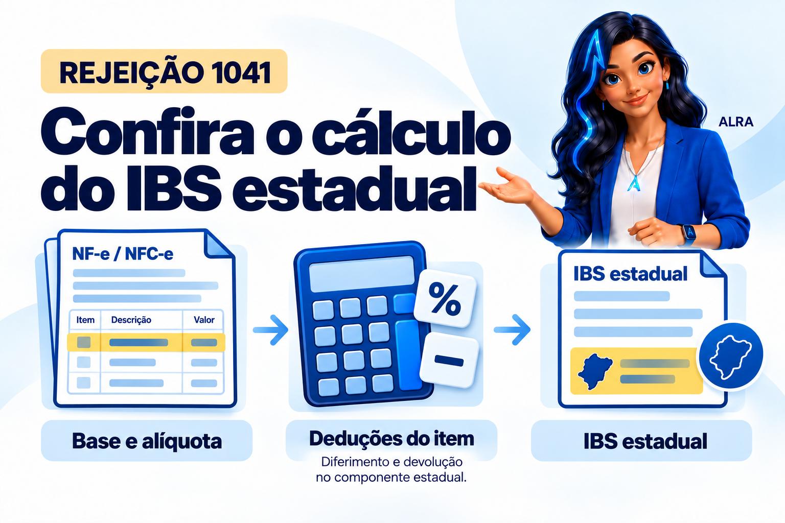 Capa ilustrada da ALRA: Rejeição 1041: confira o cálculo do IBS estadual de cada item.