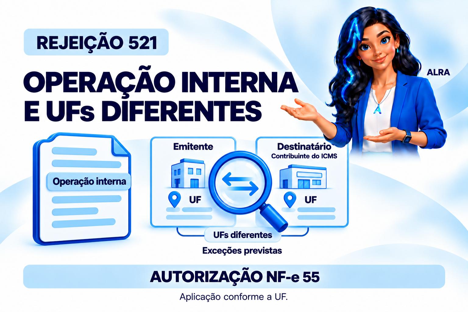 Capa ilustrada da ALRA: Rejeição 521: operação interna com UF diferente da do contribuinte.
