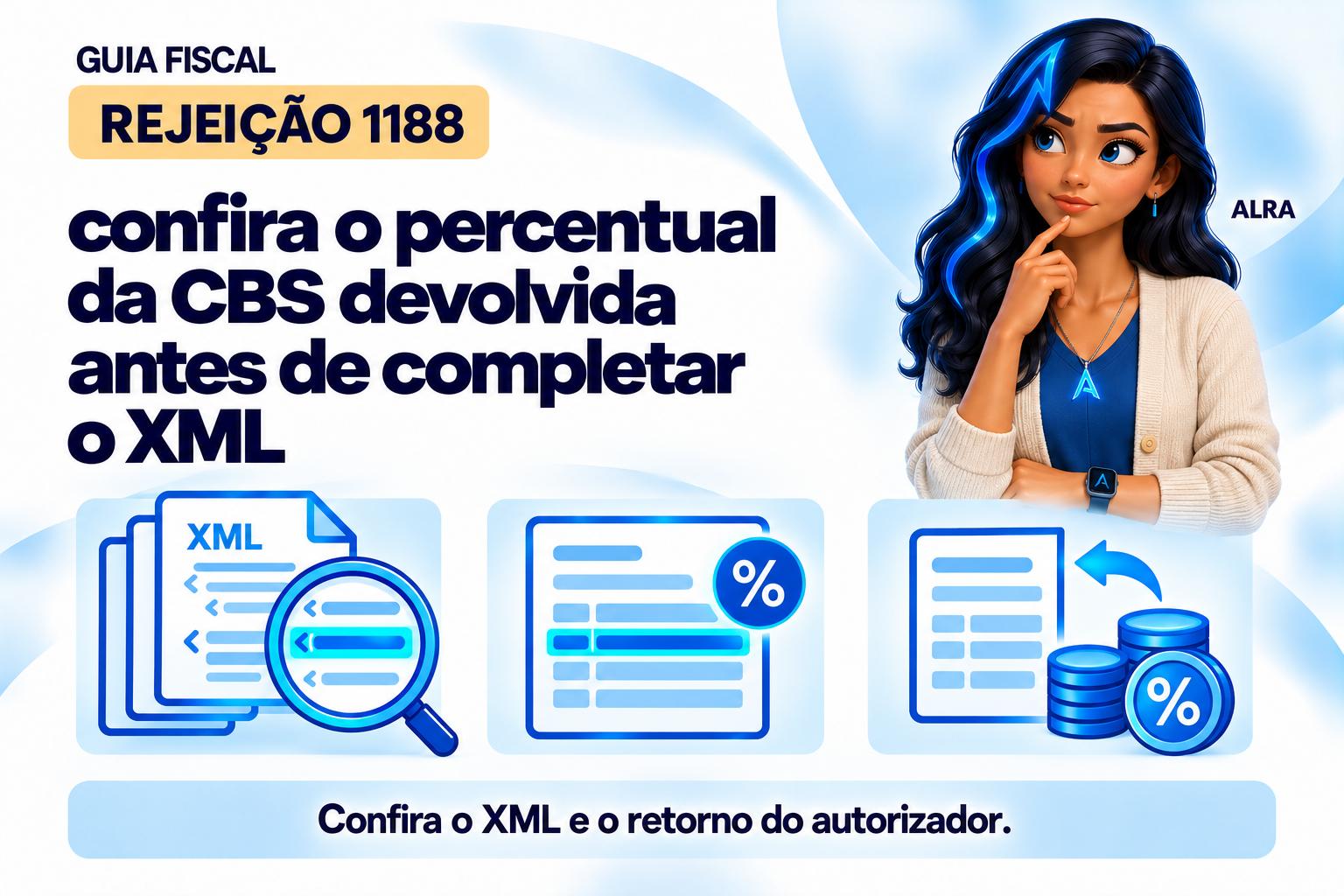 Capa ilustrada da ALRA: Rejeição 1188: confira o percentual da CBS devolvida antes de completar o XML.