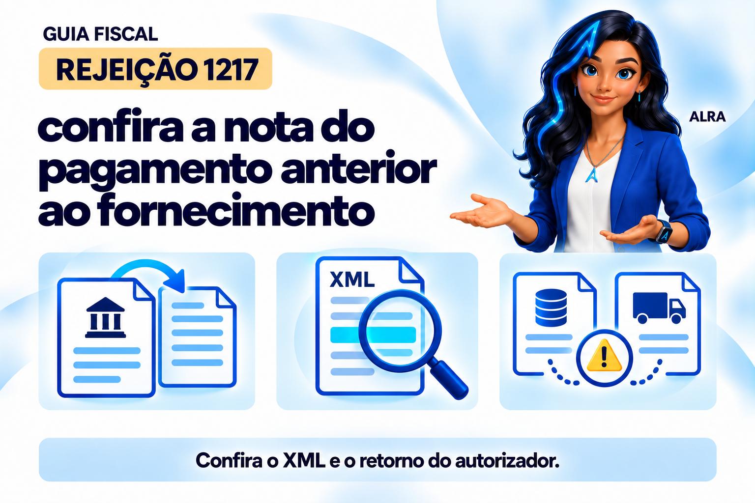 Capa ilustrada da ALRA: Rejeição 1217: confira a nota do pagamento anterior ao fornecimento.