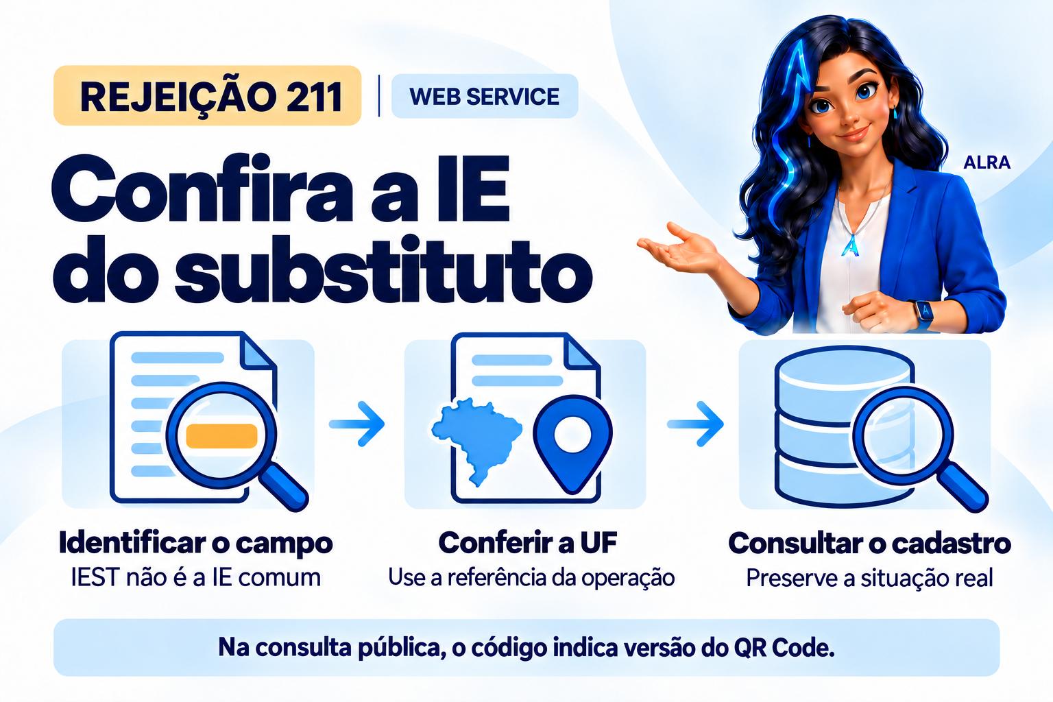 Capa ilustrada da ALRA: Rejeição 211: como corrigir a IE do substituto tributário.