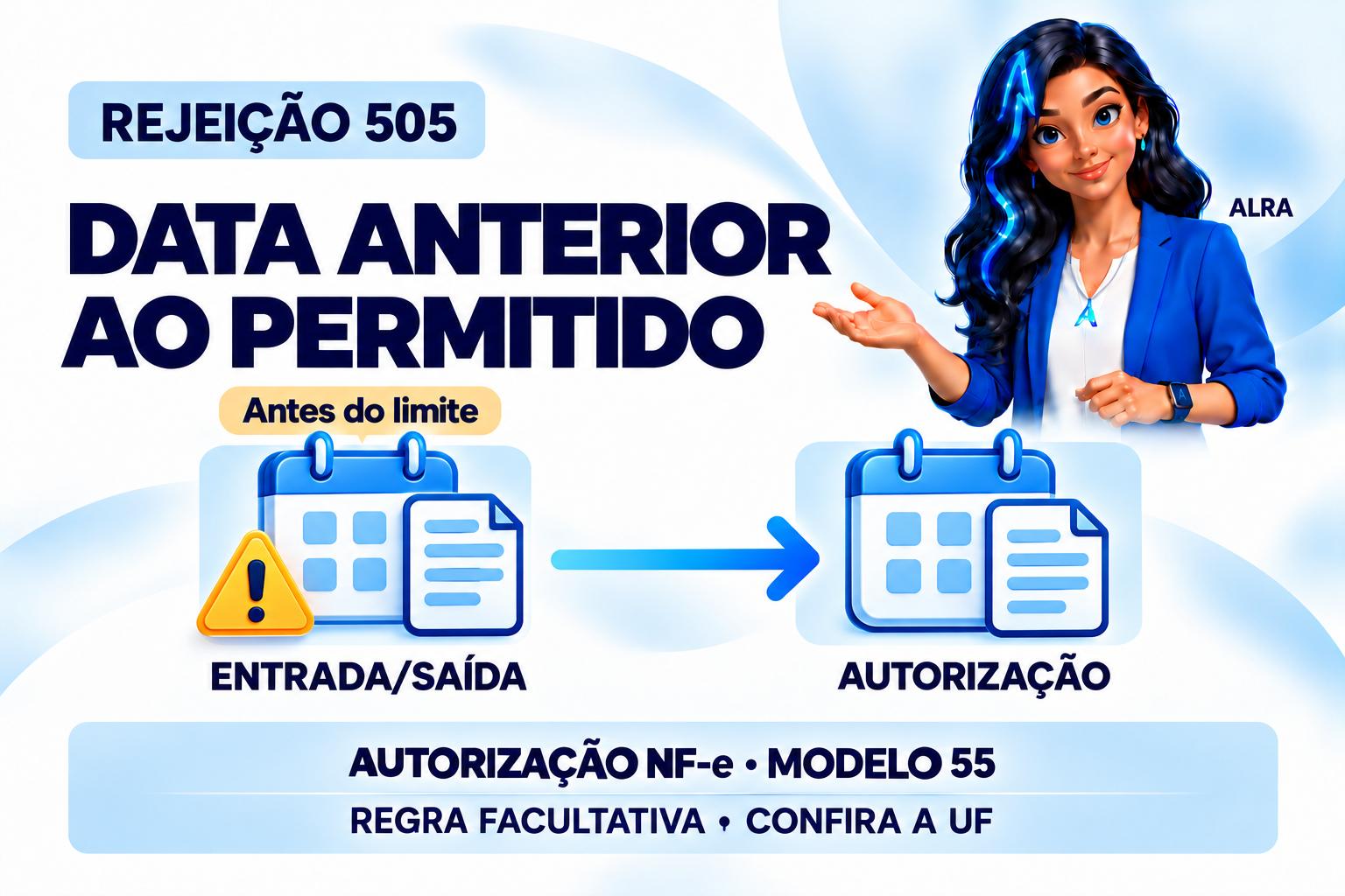 Capa ilustrada da ALRA: Rejeição 505: como investigar uma entrada ou saída anterior ao permitido.
