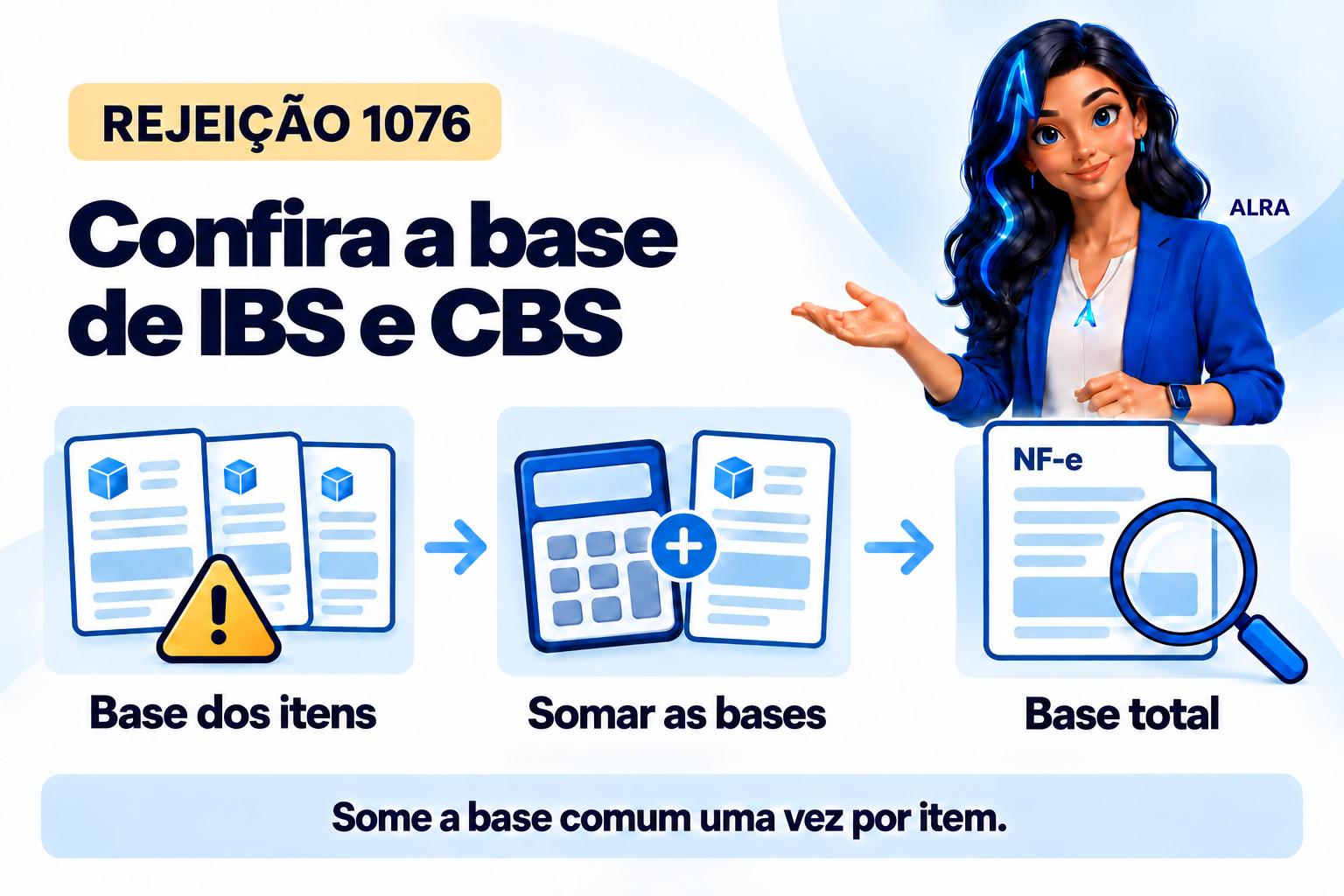 Capa ilustrada da ALRA: Rejeição 1076: confira a base de IBS e CBS dos itens antes de corrigir o total.