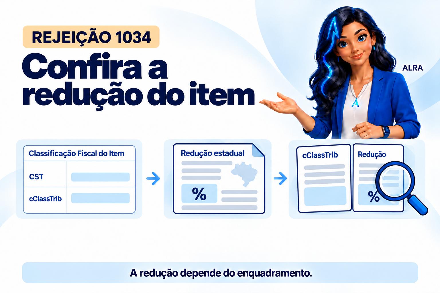 Capa ilustrada da ALRA: Rejeição 1034: confira a redução do IBS estadual e o cClassTrib do item.