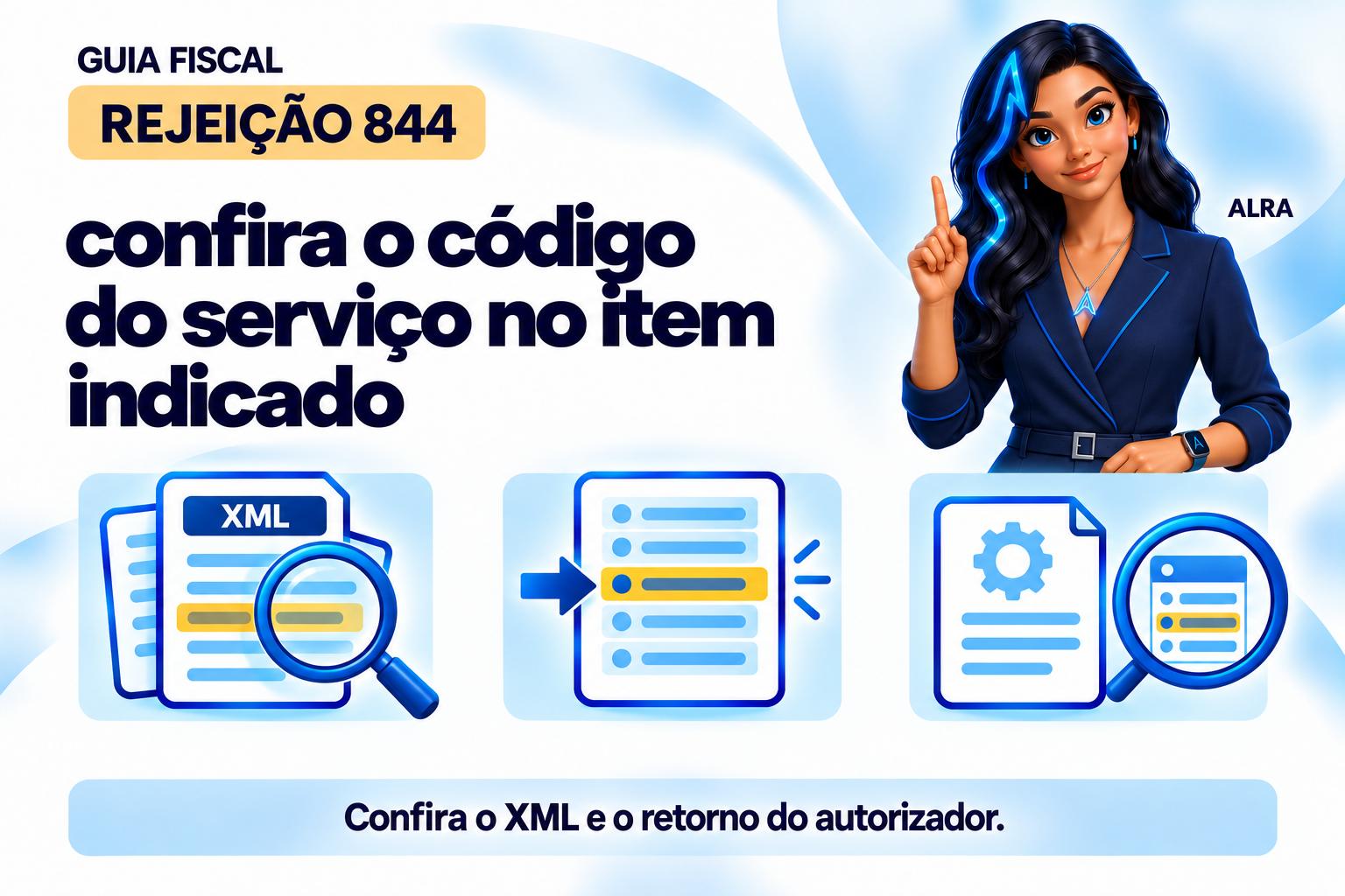 Capa ilustrada da ALRA: Rejeição 844: confira o código do serviço no item indicado.