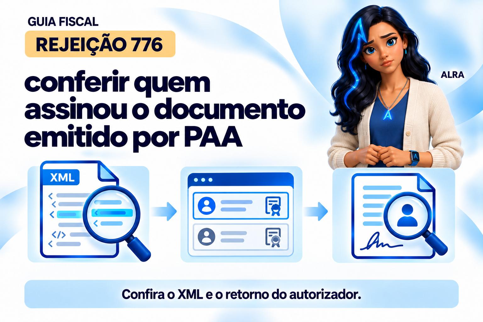 Capa ilustrada da ALRA: Rejeição 776: conferir quem assinou o documento emitido por PAA.
