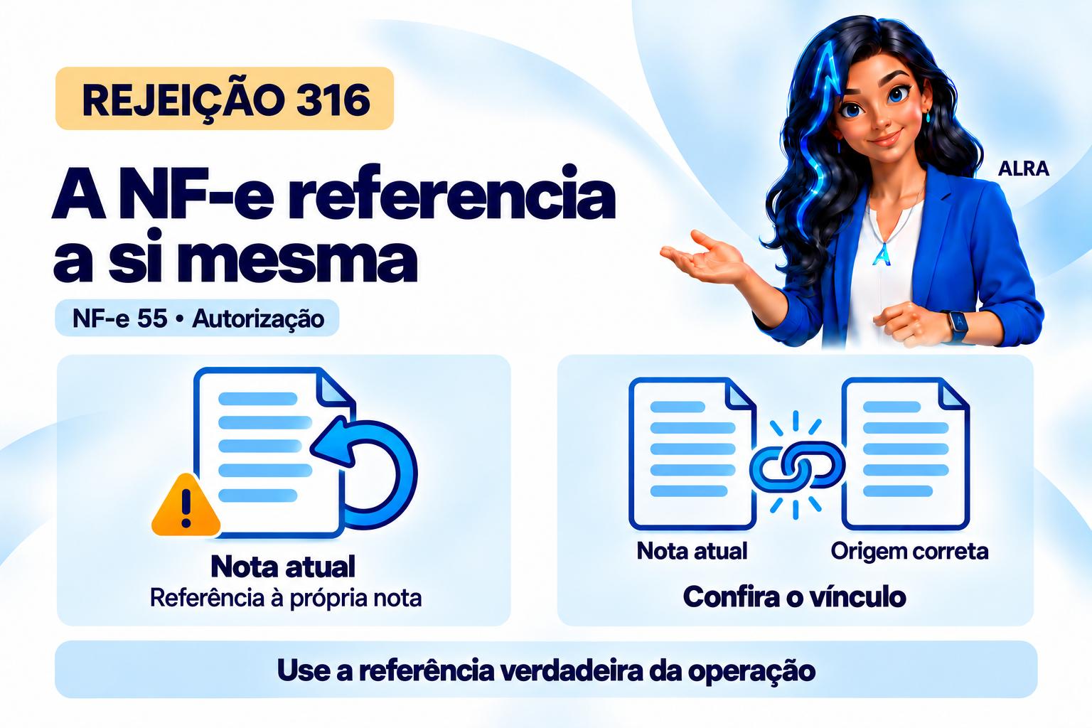 Capa ilustrada da ALRA: Rejeição 316: a NF-e está referenciando a própria chave.