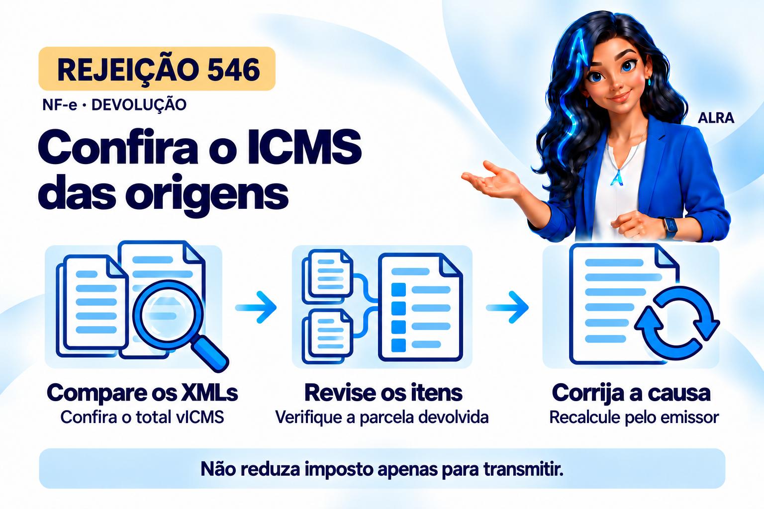 Capa ilustrada da ALRA: Rejeição 546: ICMS da devolução acima das notas de origem.