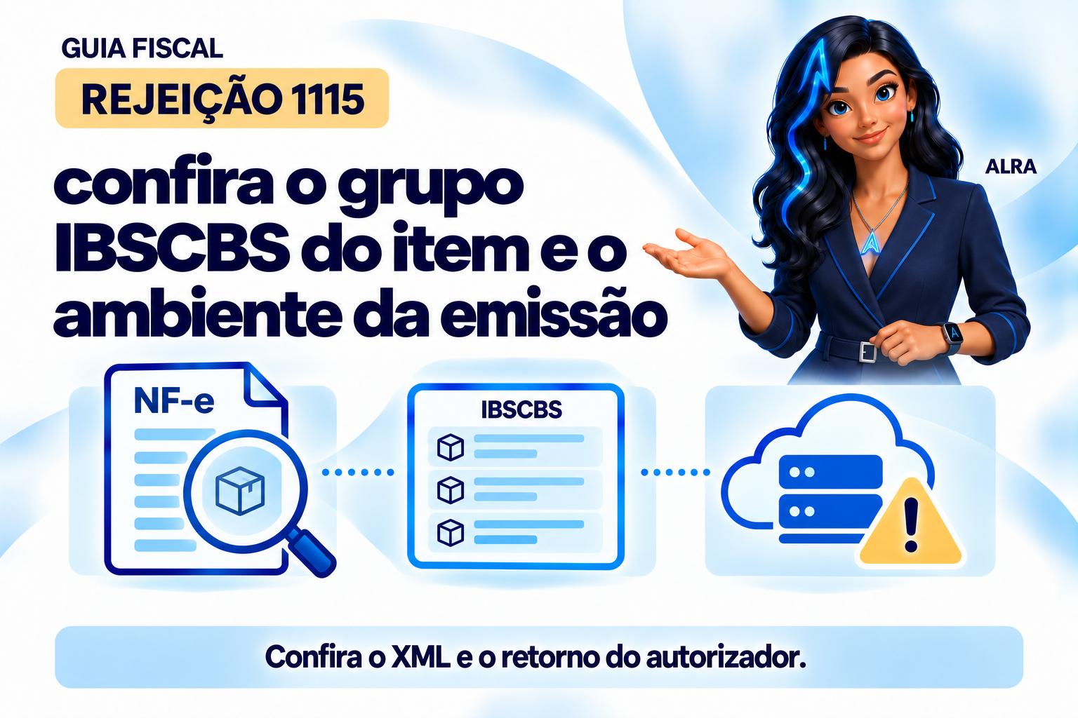 Capa ilustrada da ALRA: Rejeição 1115: confira o grupo IBSCBS do item e o ambiente da emissão.