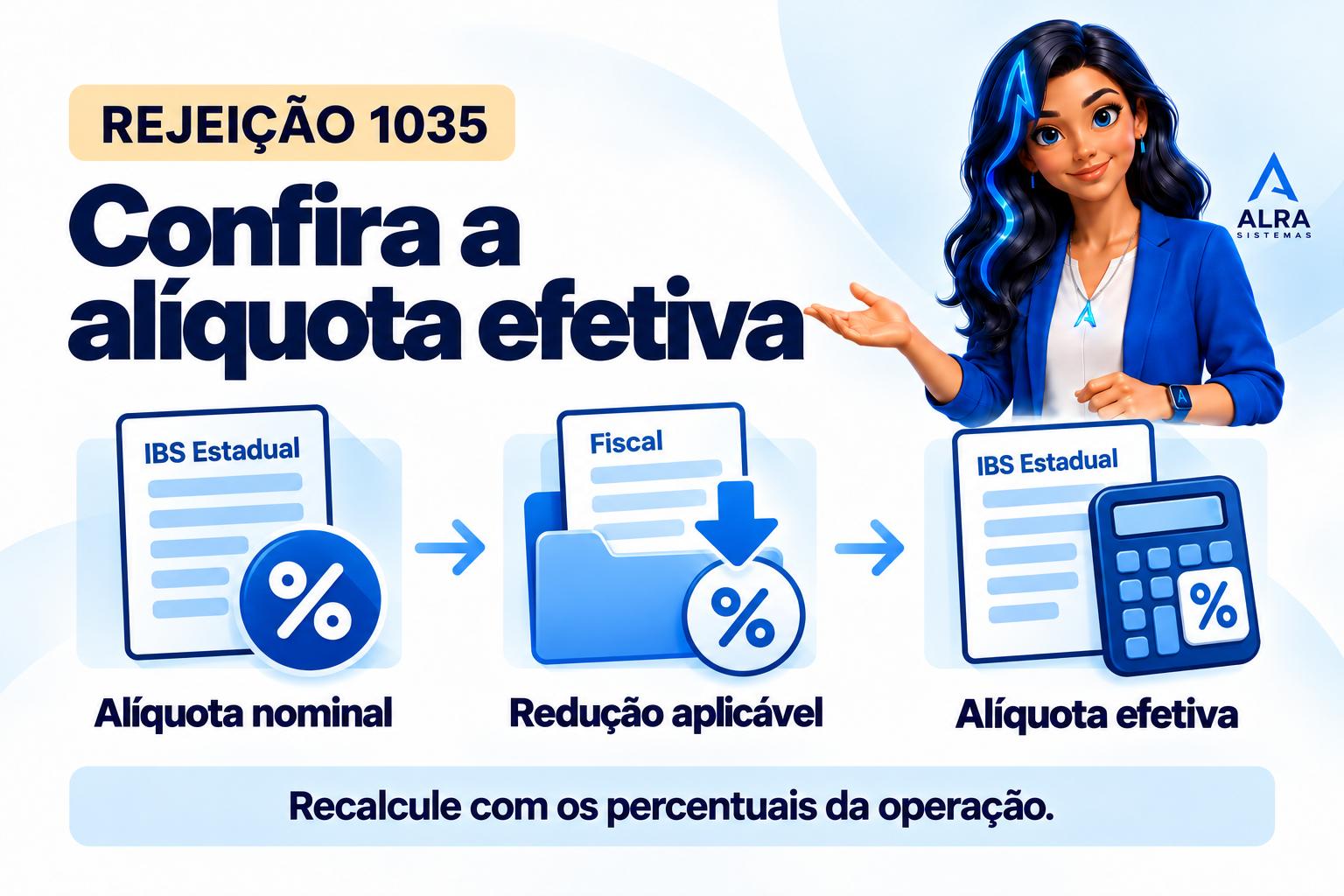 Capa ilustrada da ALRA: Rejeição 1035: recalcule a alíquota efetiva do IBS estadual.