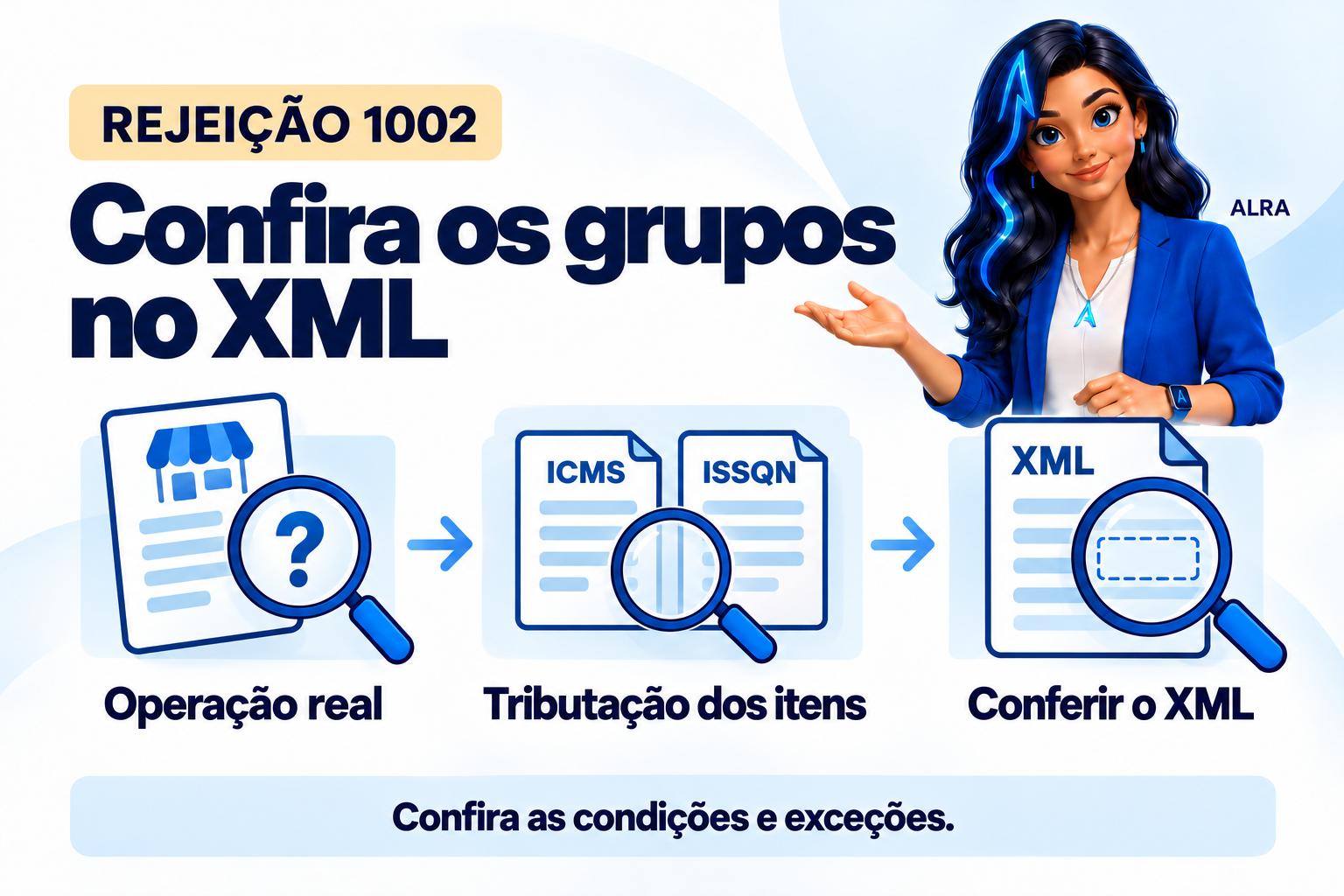 Capa ilustrada da ALRA: Rejeição 1002: por que IBS e CBS não substituem automaticamente ICMS ou ISSQN no XML.
