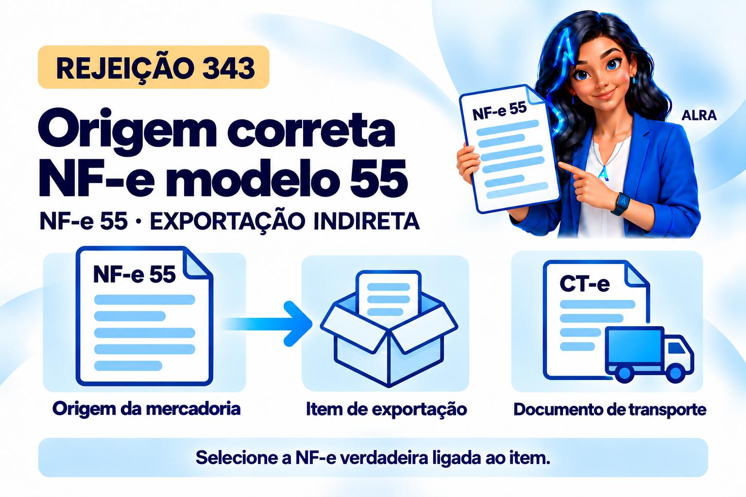 Capa ilustrada da ALRA: Rejeição 343: a chave vinculada à exportação indireta precisa ser de NF-e modelo 55.