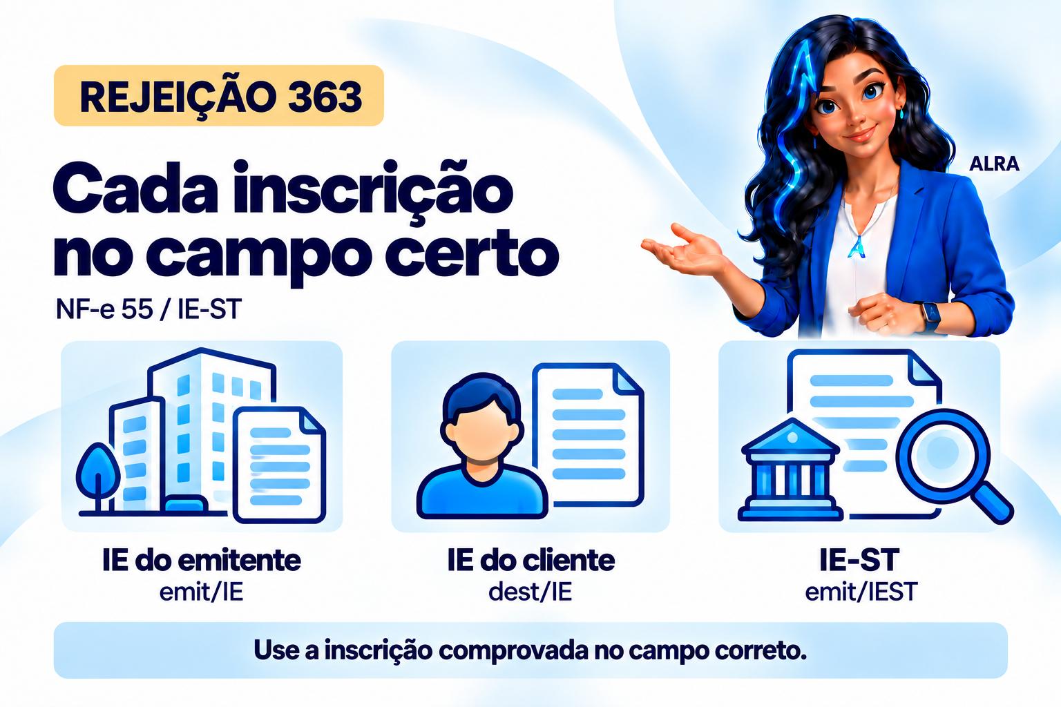 Capa ilustrada da ALRA: Rejeição 363 na NF-e: separe a IE-ST das inscrições do emitente e do cliente.