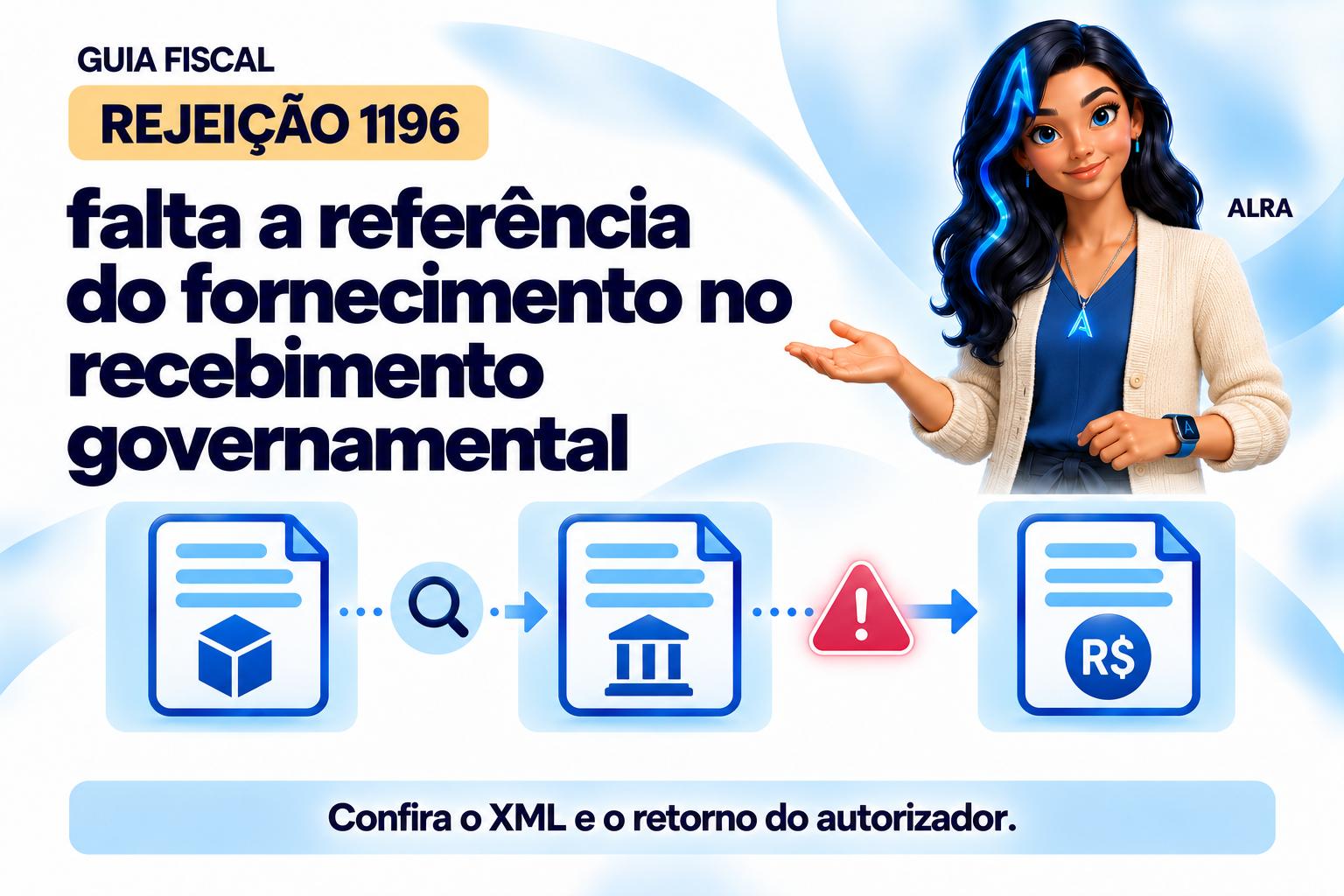 Capa ilustrada da ALRA: Rejeição 1196: falta a referência do fornecimento no recebimento governamental.