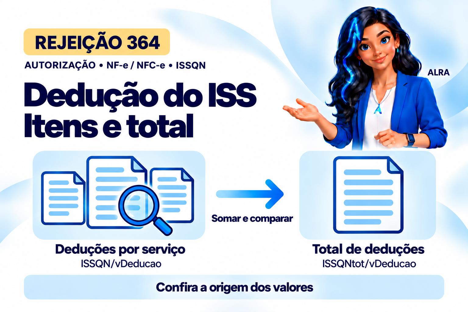 Capa ilustrada da ALRA: Rejeição 364 na NF-e: confira a dedução do ISS nos itens antes de corrigir o total.