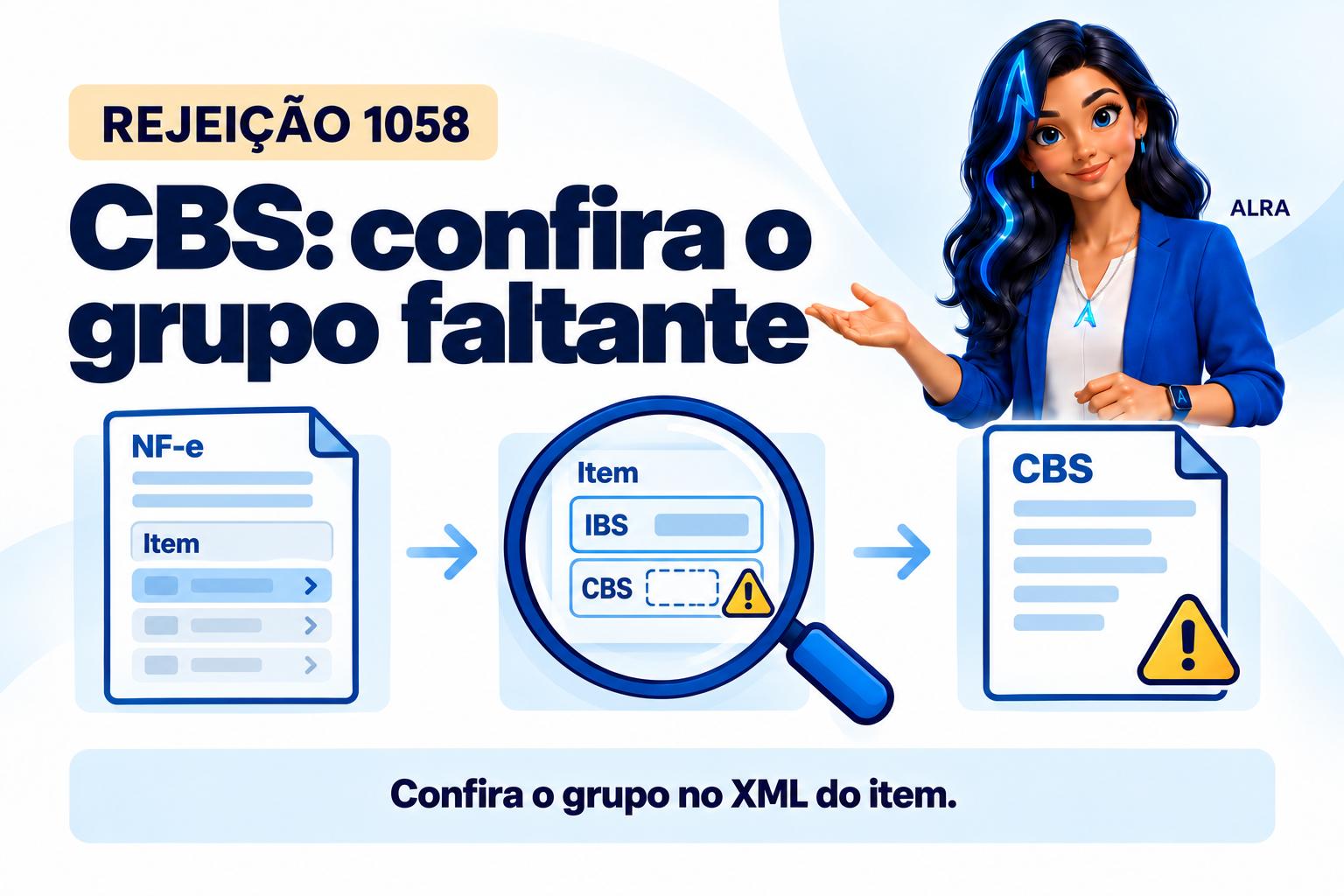 Capa ilustrada da ALRA: Rejeição 1058: localize o grupo de crédito presumido da CBS que faltou.