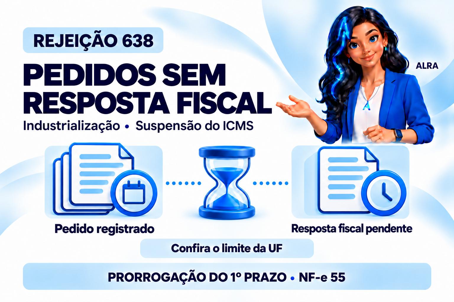 Capa ilustrada da ALRA: Rejeição 638: limite de pedidos de prorrogação sem resposta fiscal.
