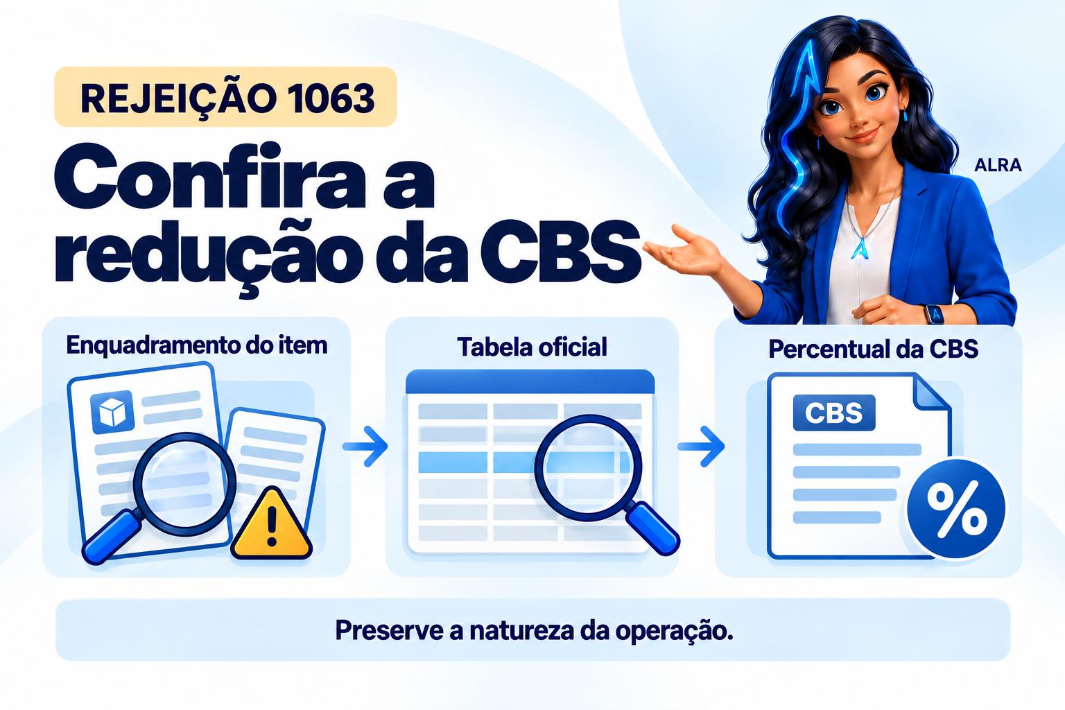 Capa ilustrada da ALRA: Rejeição 1063: confira se a redução da CBS corresponde ao cClassTrib.