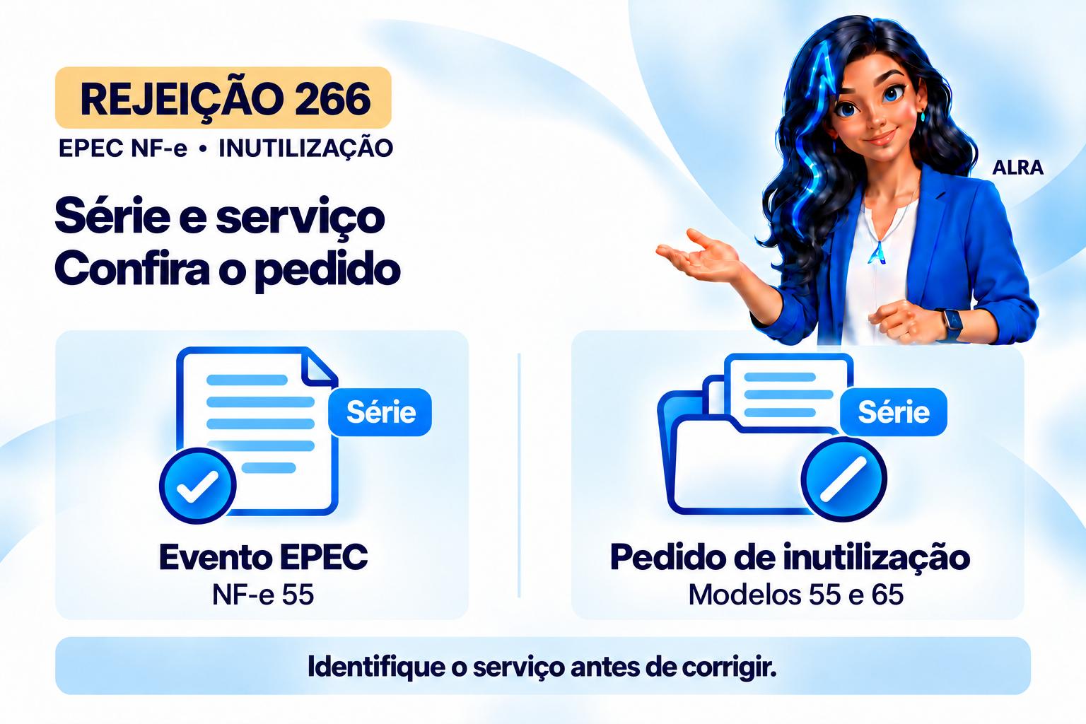 Capa ilustrada da ALRA: Rejeição 266: série não permitida no serviço utilizado.