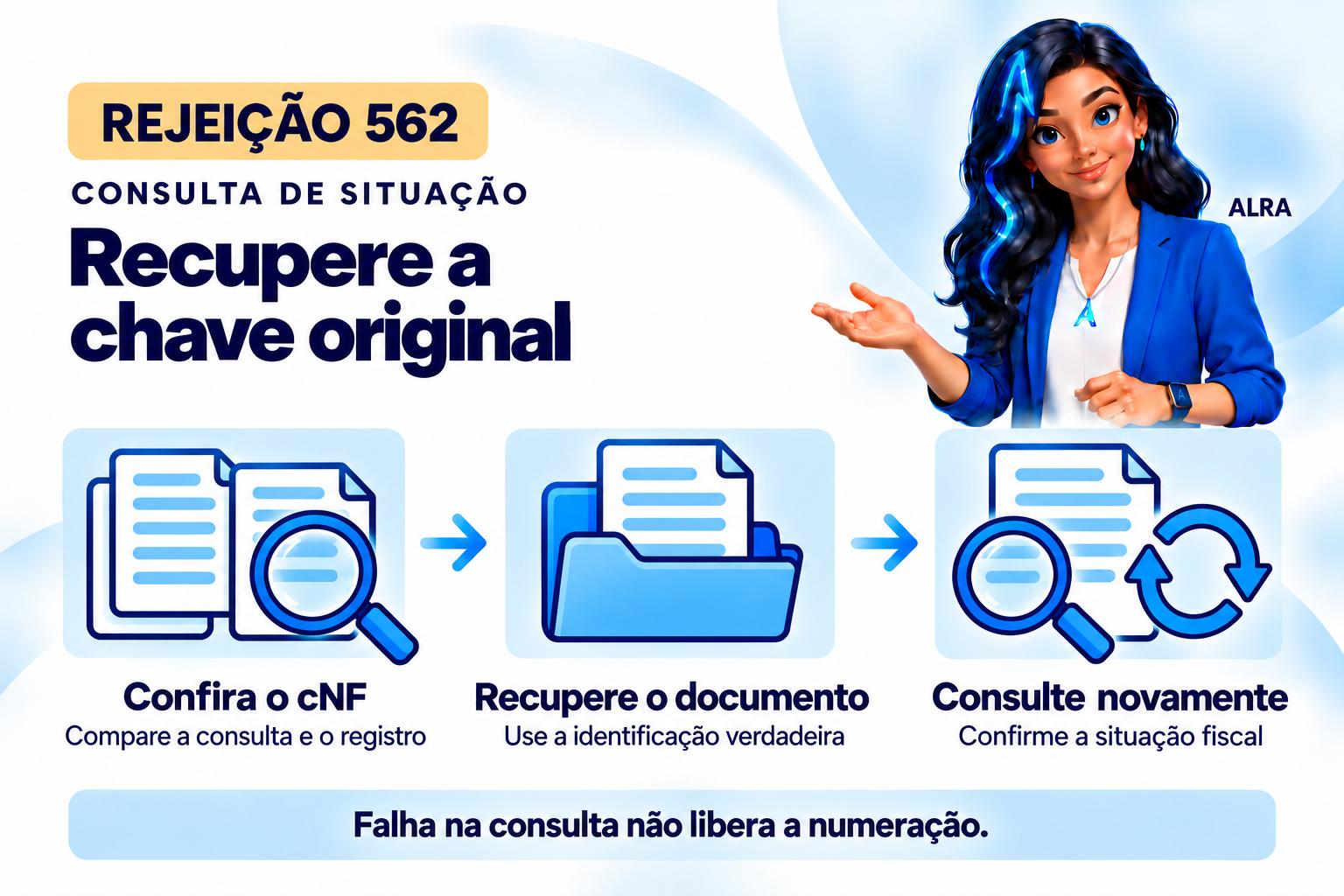 Capa ilustrada da ALRA: Rejeição 562: como recuperar a chave com o código numérico correto.